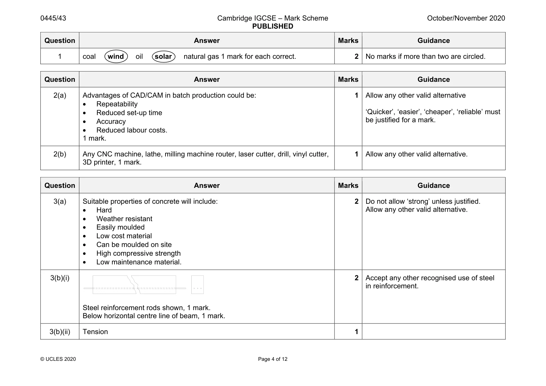 Mark scheme, page 4 of 12