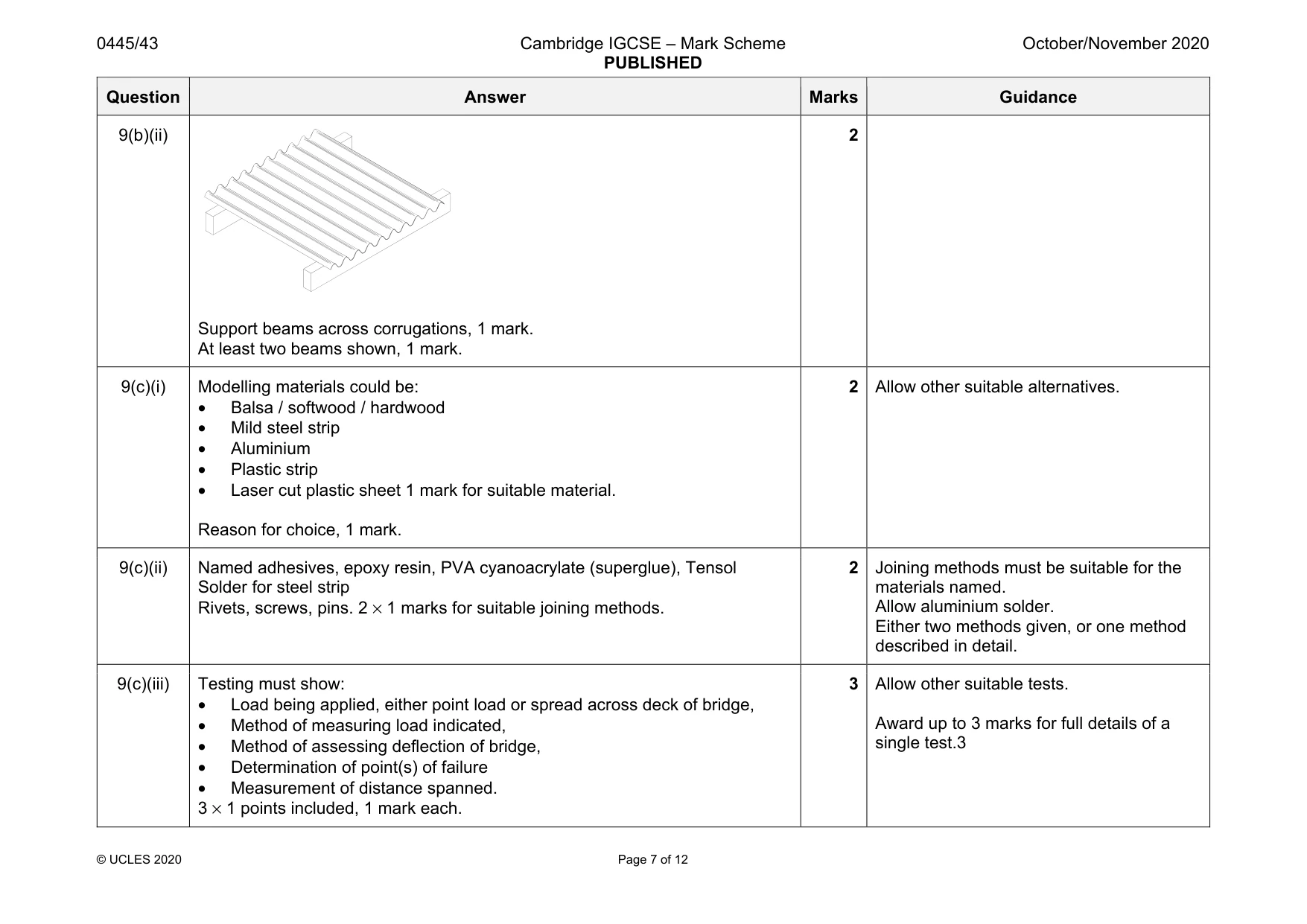 Mark scheme, page 7 of 12
