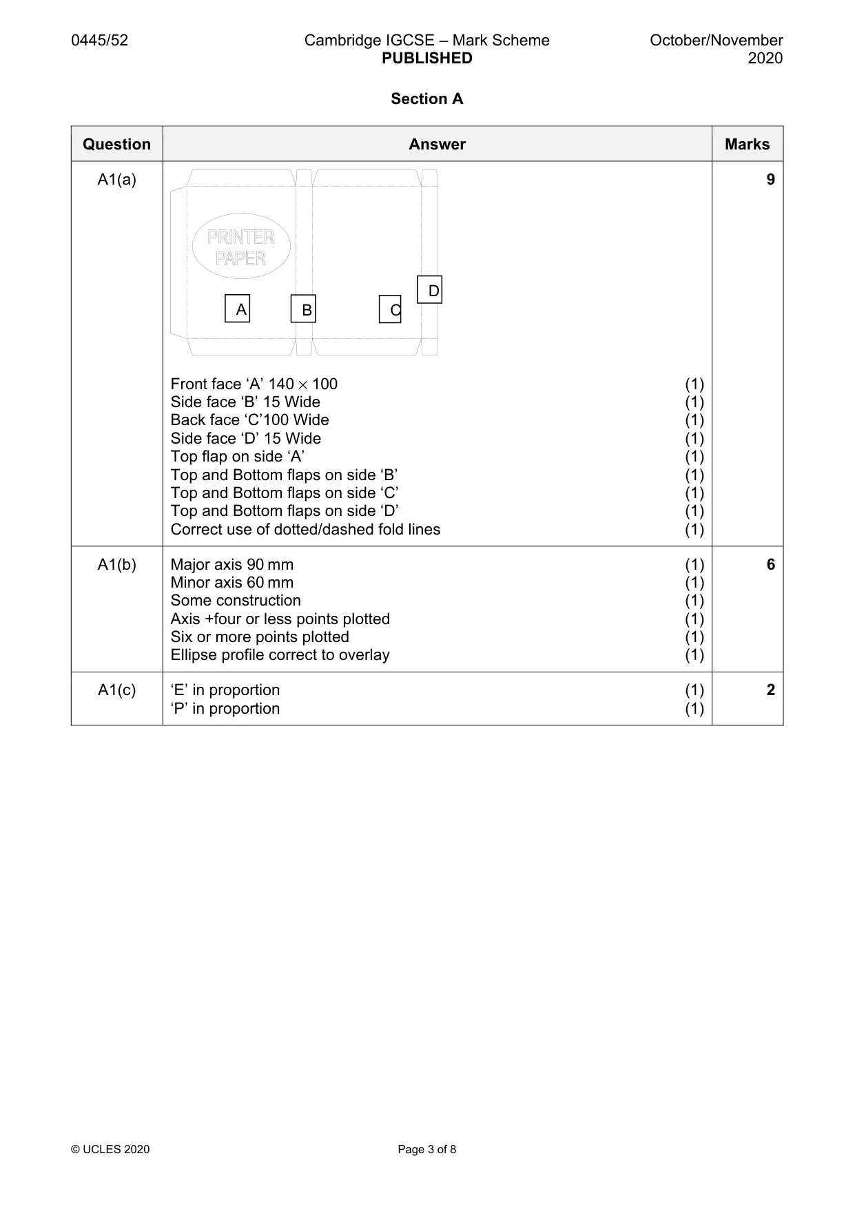 Mark scheme, page 3 of 8