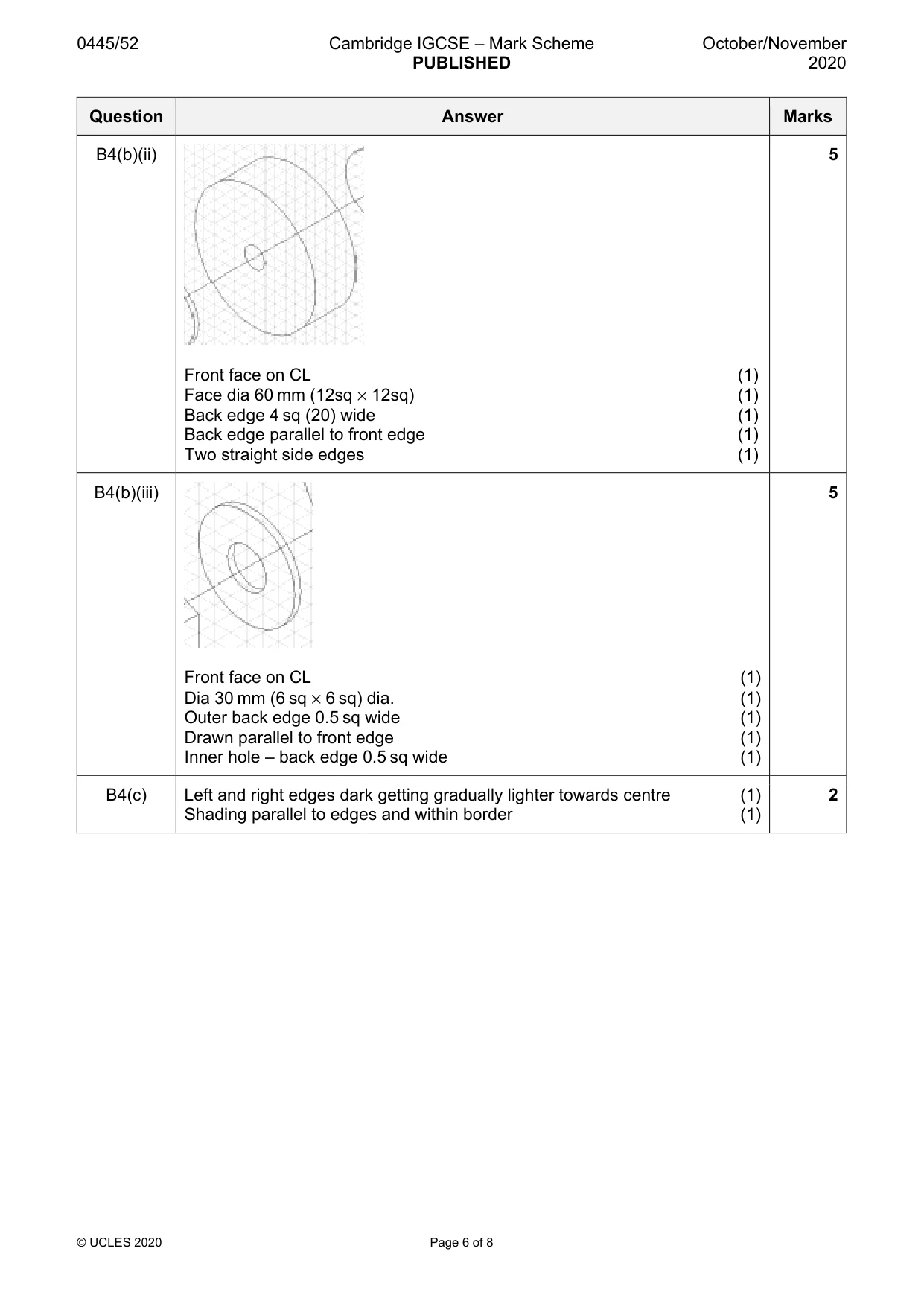 Mark scheme, page 6 of 8