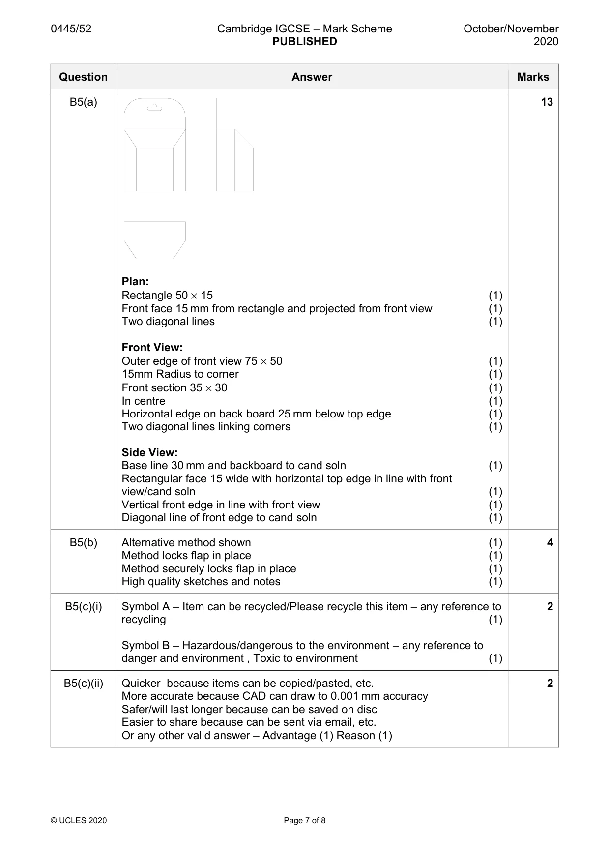 Mark scheme, page 7 of 8
