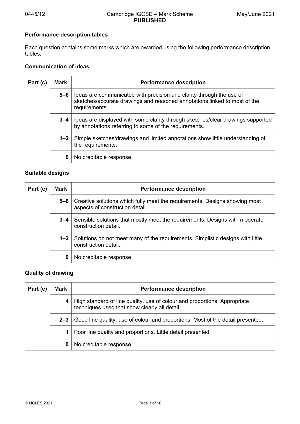 Mark scheme, page 3 of 10