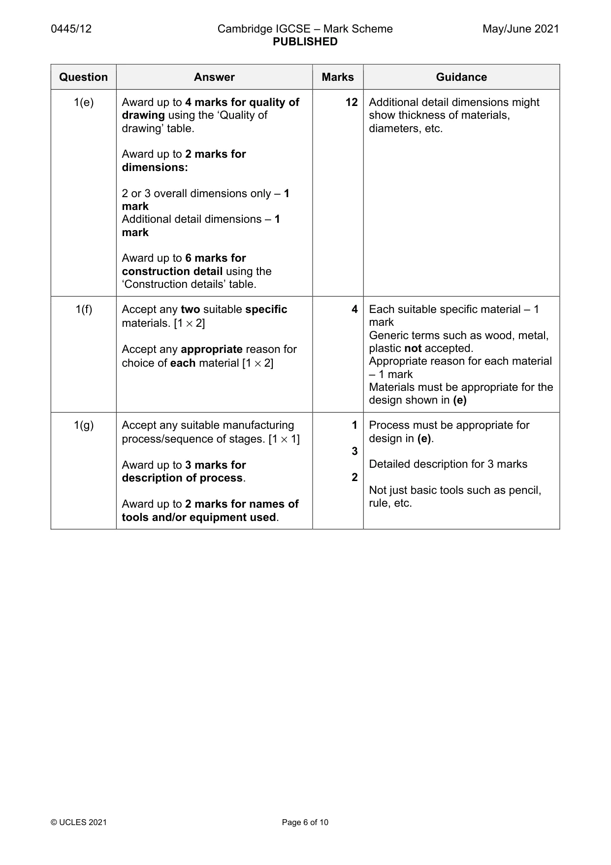 Mark scheme, page 6 of 10
