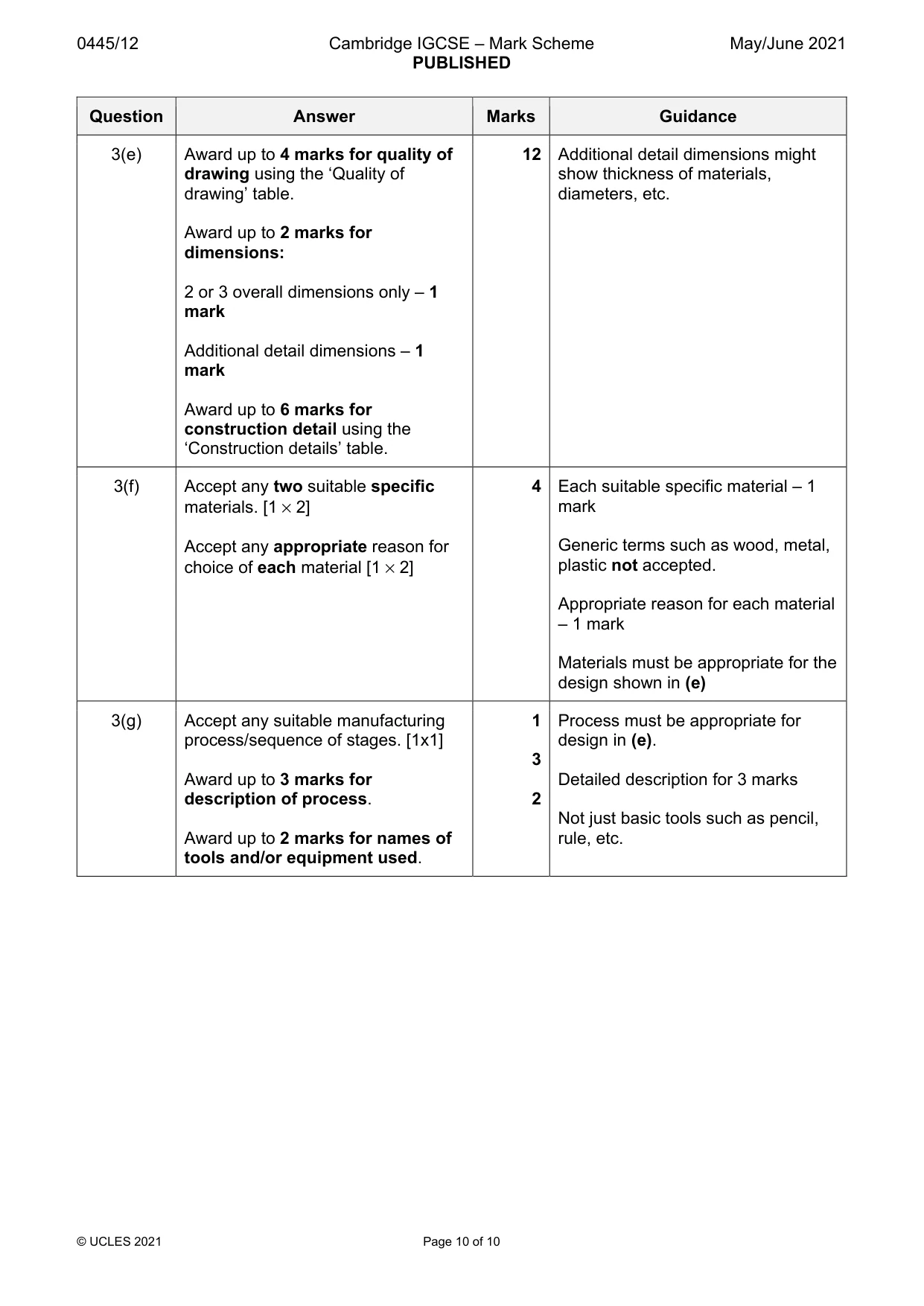 Mark scheme, page 10 of 10