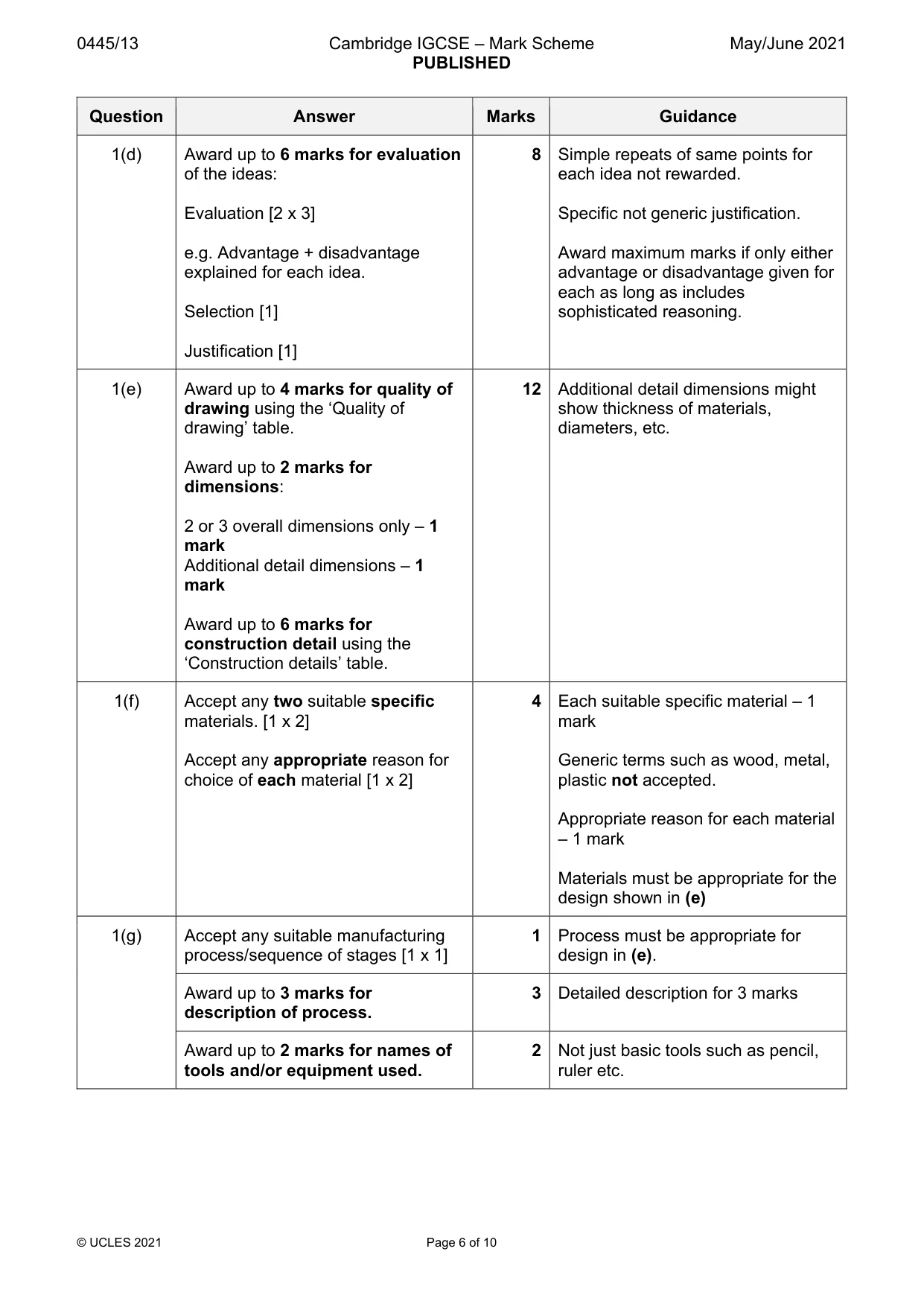 Mark scheme, page 6 of 10
