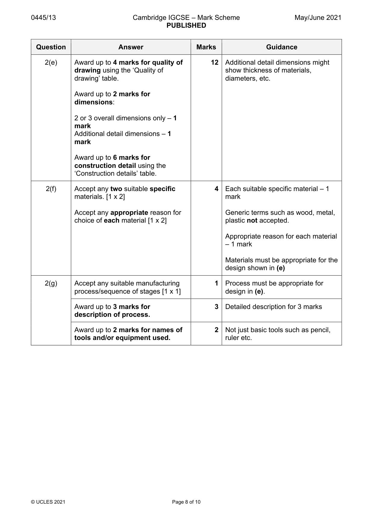 Mark scheme, page 8 of 10
