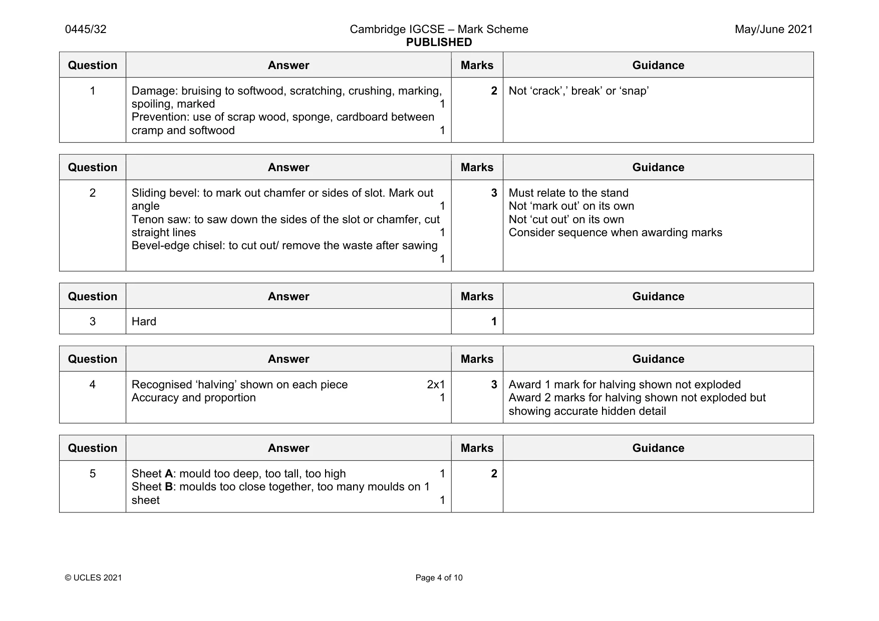 Mark scheme, page 4 of 10