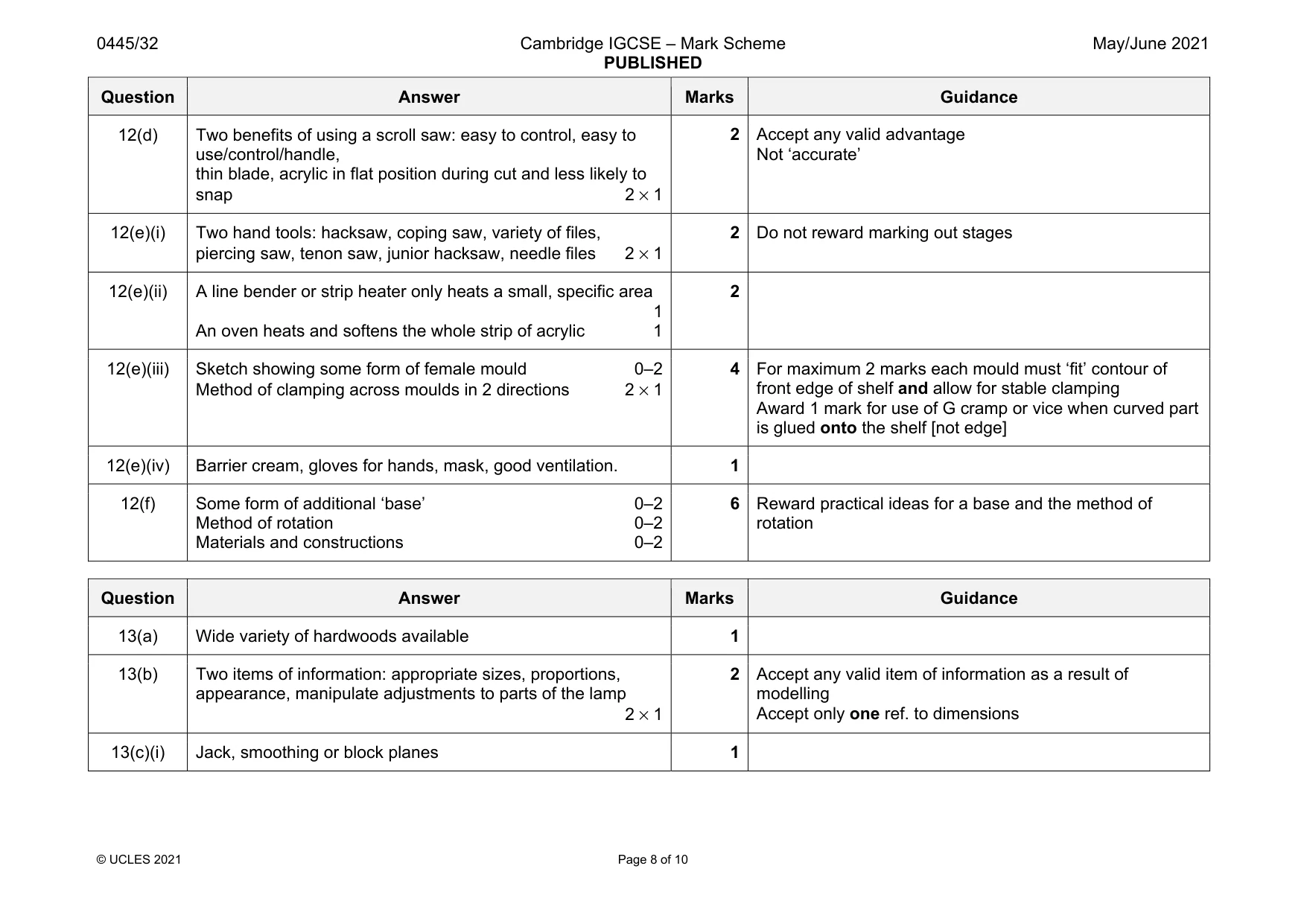 Mark scheme, page 8 of 10