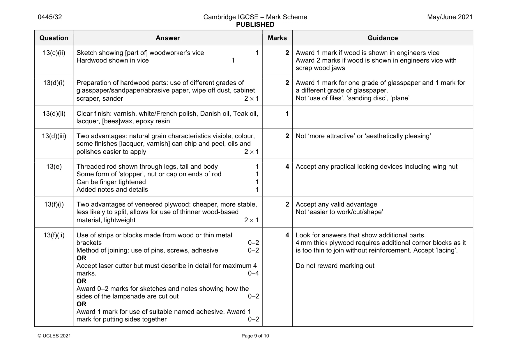Mark scheme, page 9 of 10