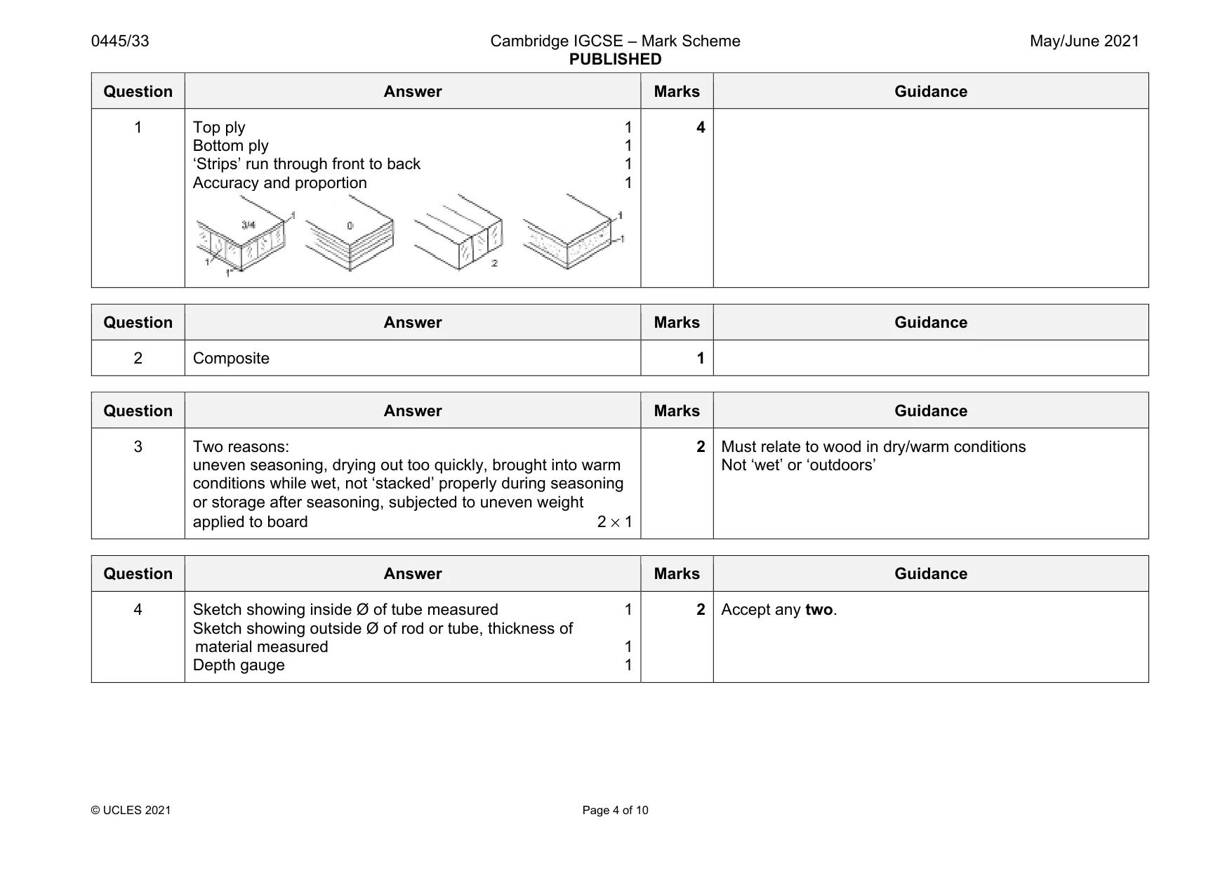Mark scheme, page 4 of 10