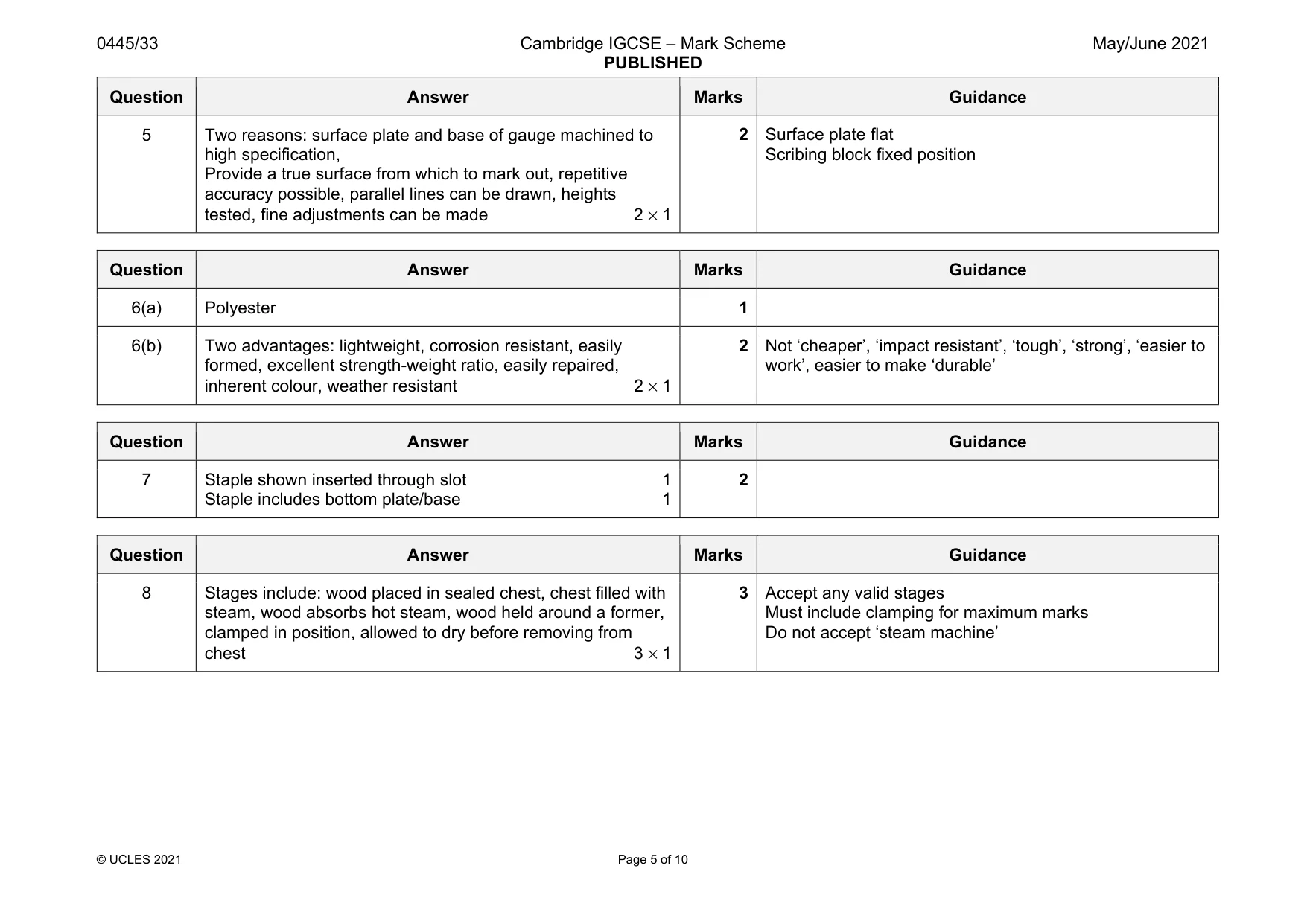 Mark scheme, page 5 of 10
