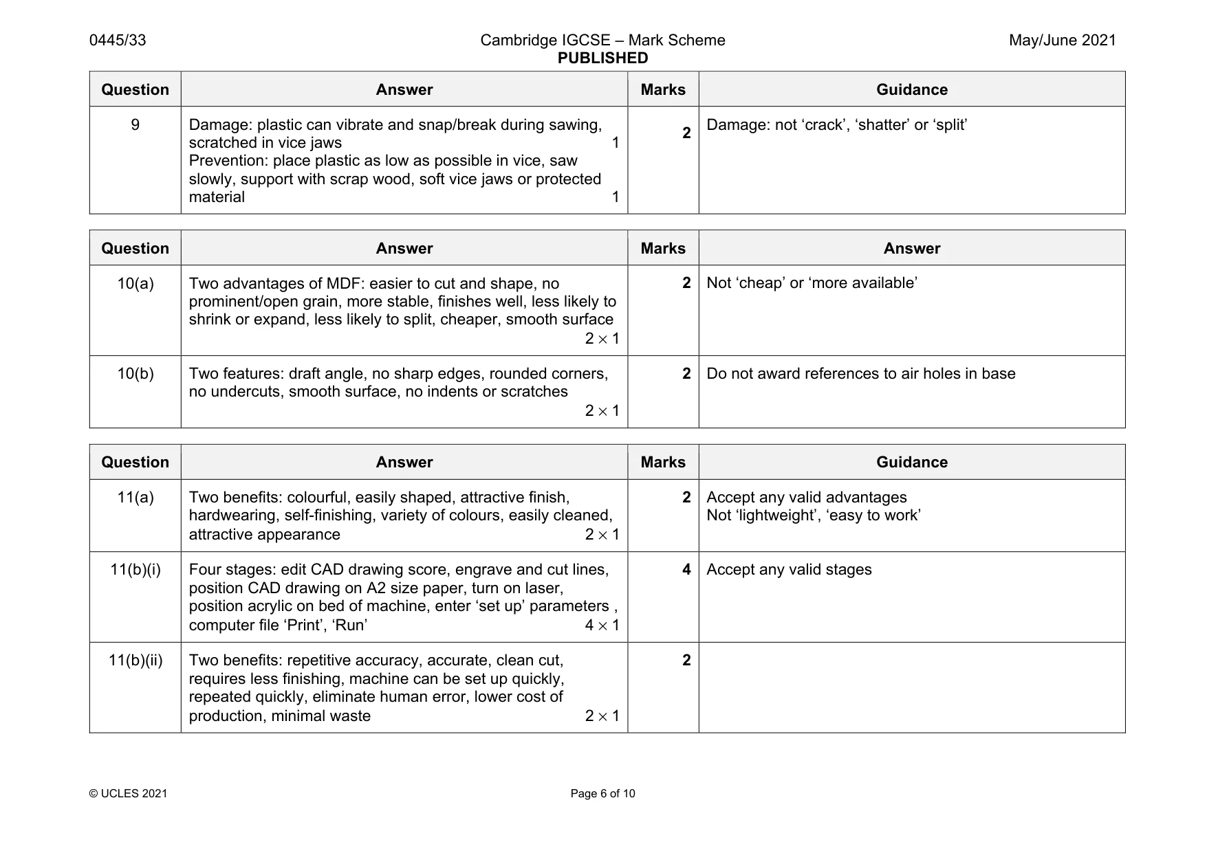 Mark scheme, page 6 of 10