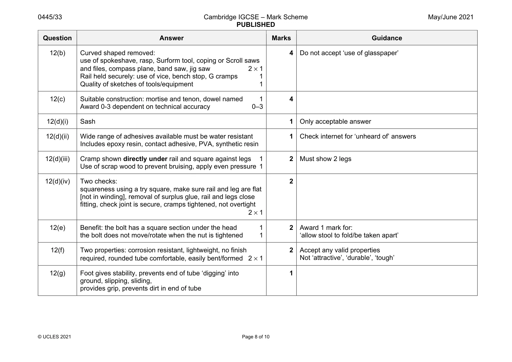 Mark scheme, page 8 of 10