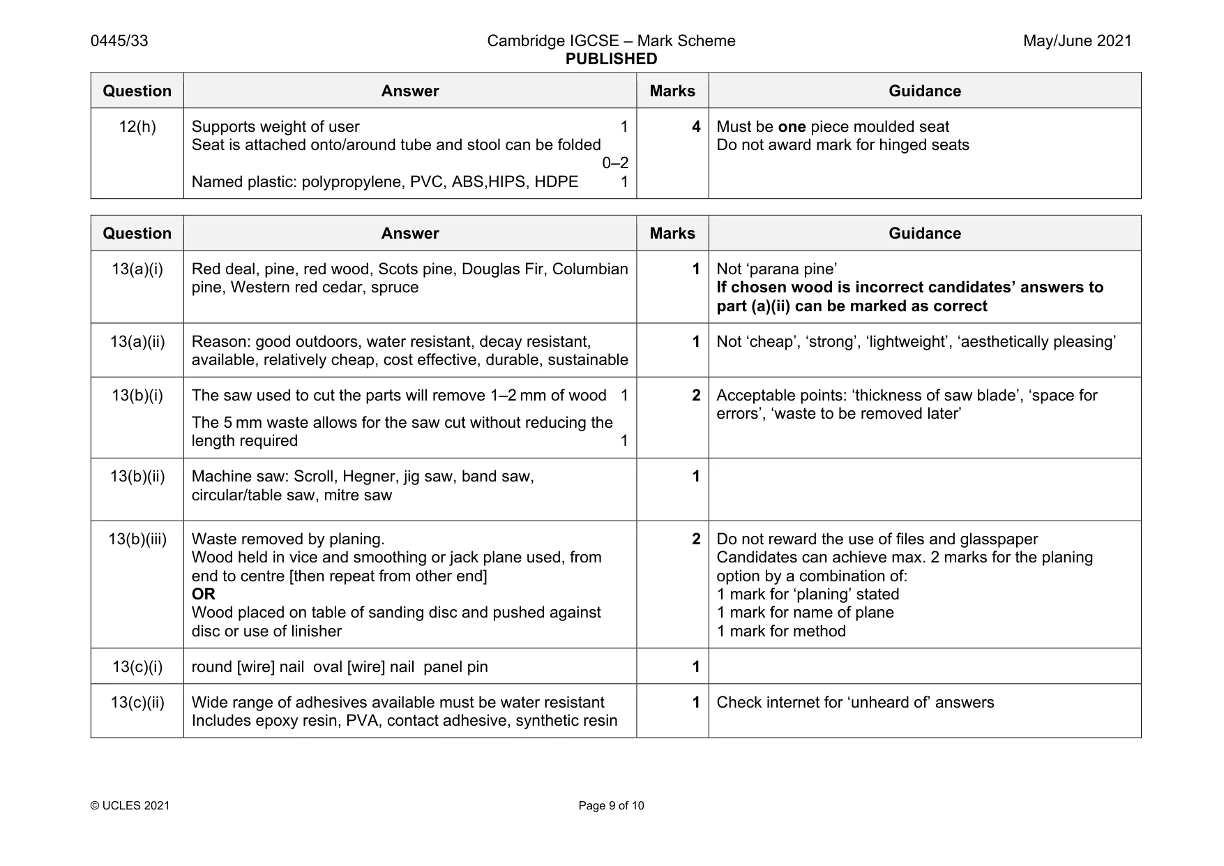Mark scheme, page 9 of 10