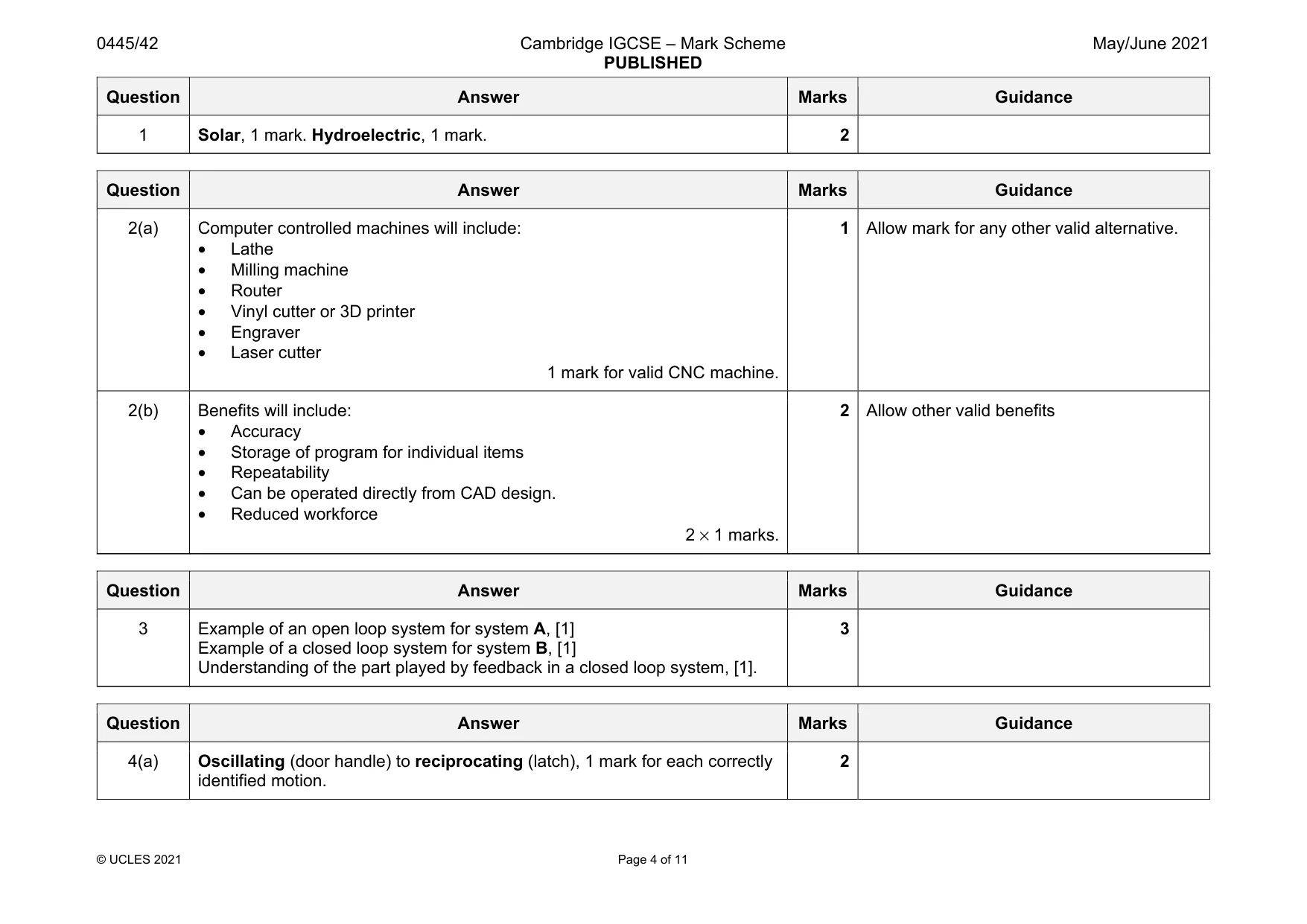 Mark scheme, page 4 of 11