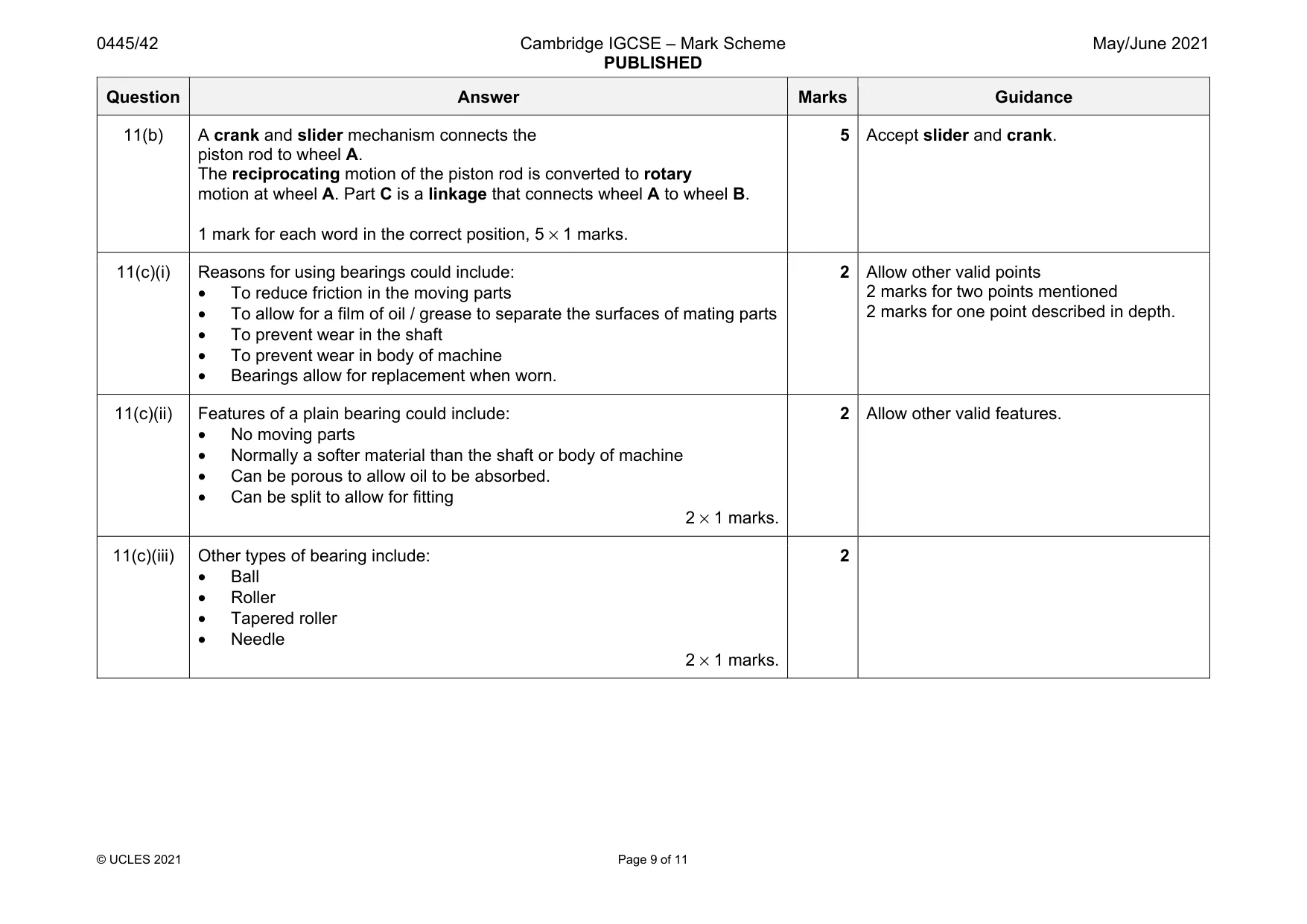 Mark scheme, page 9 of 11