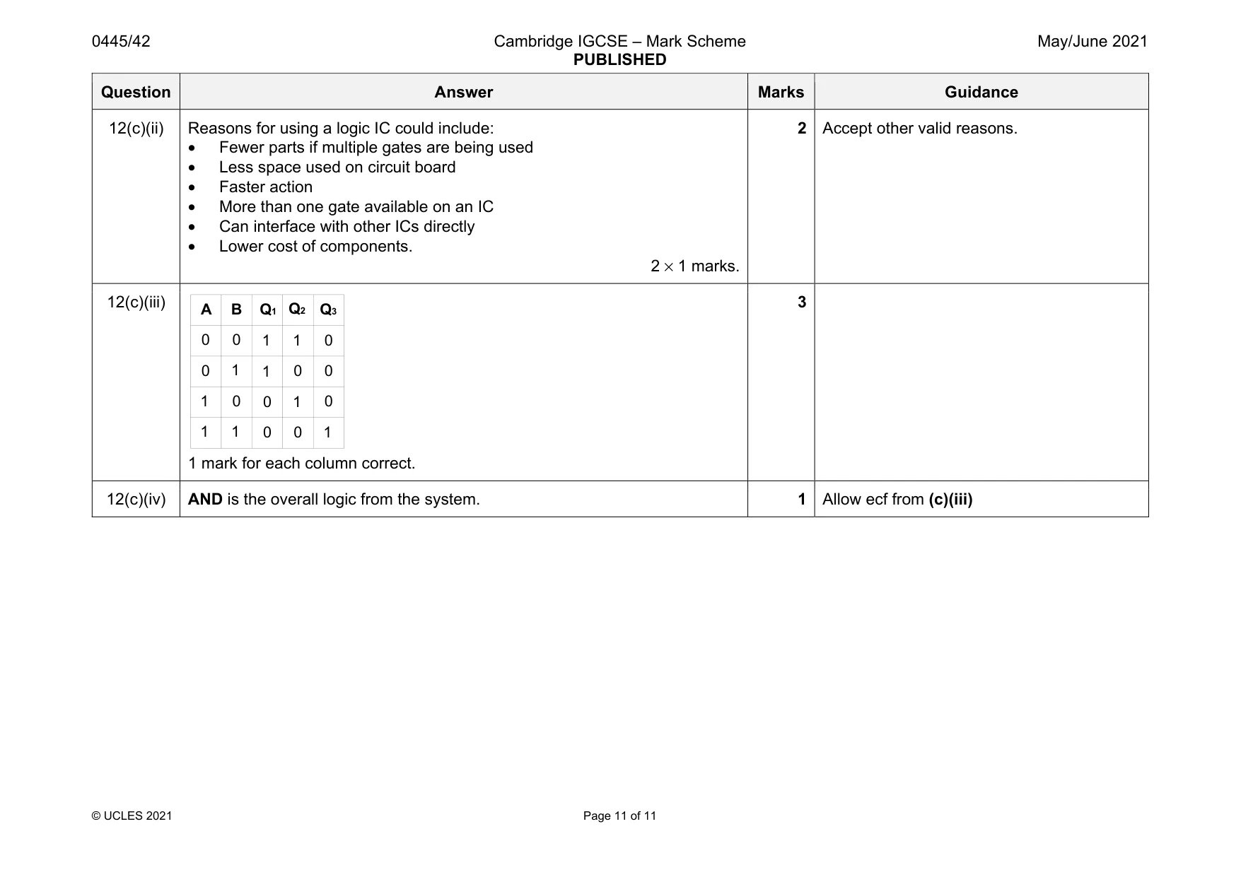 Mark scheme, page 11 of 11