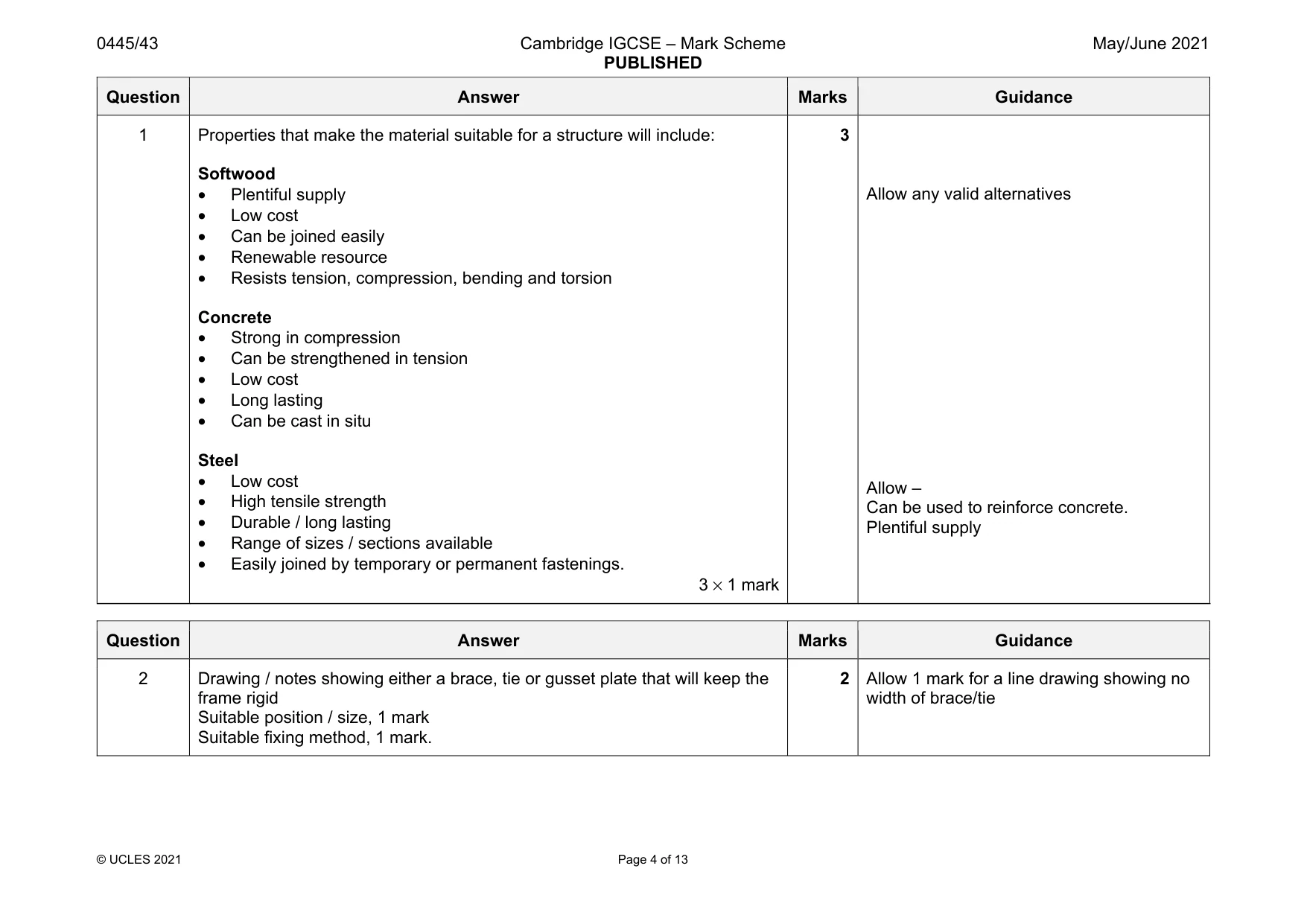 Mark scheme, page 4 of 13
