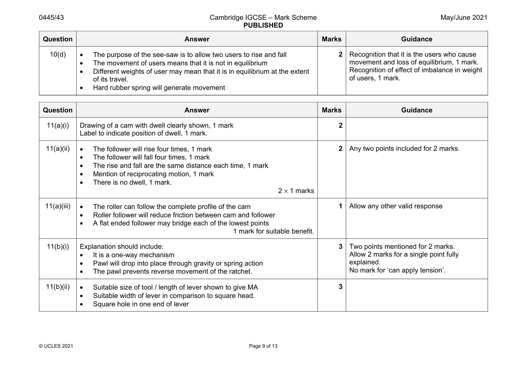 Mark scheme, page 9 of 13