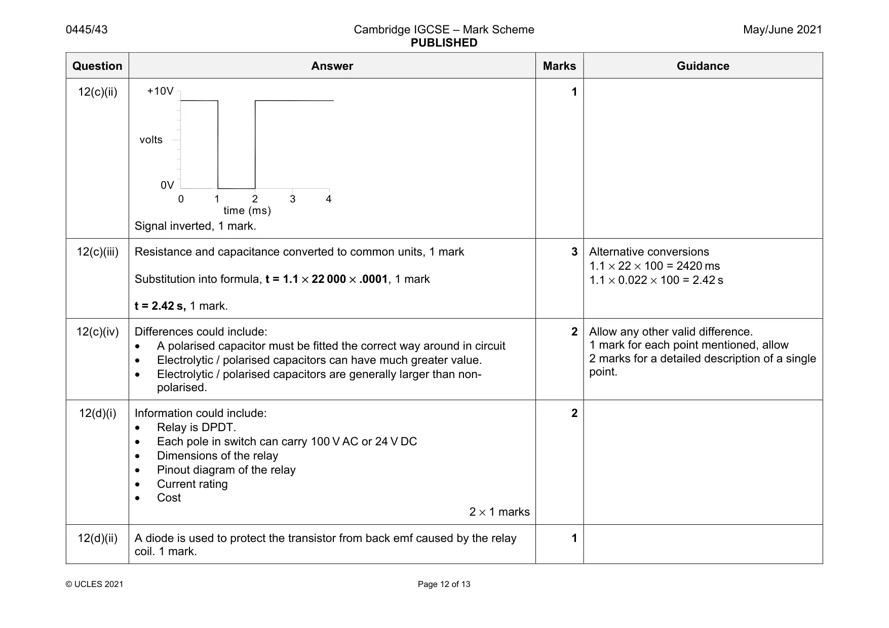 Mark scheme, page 12 of 13