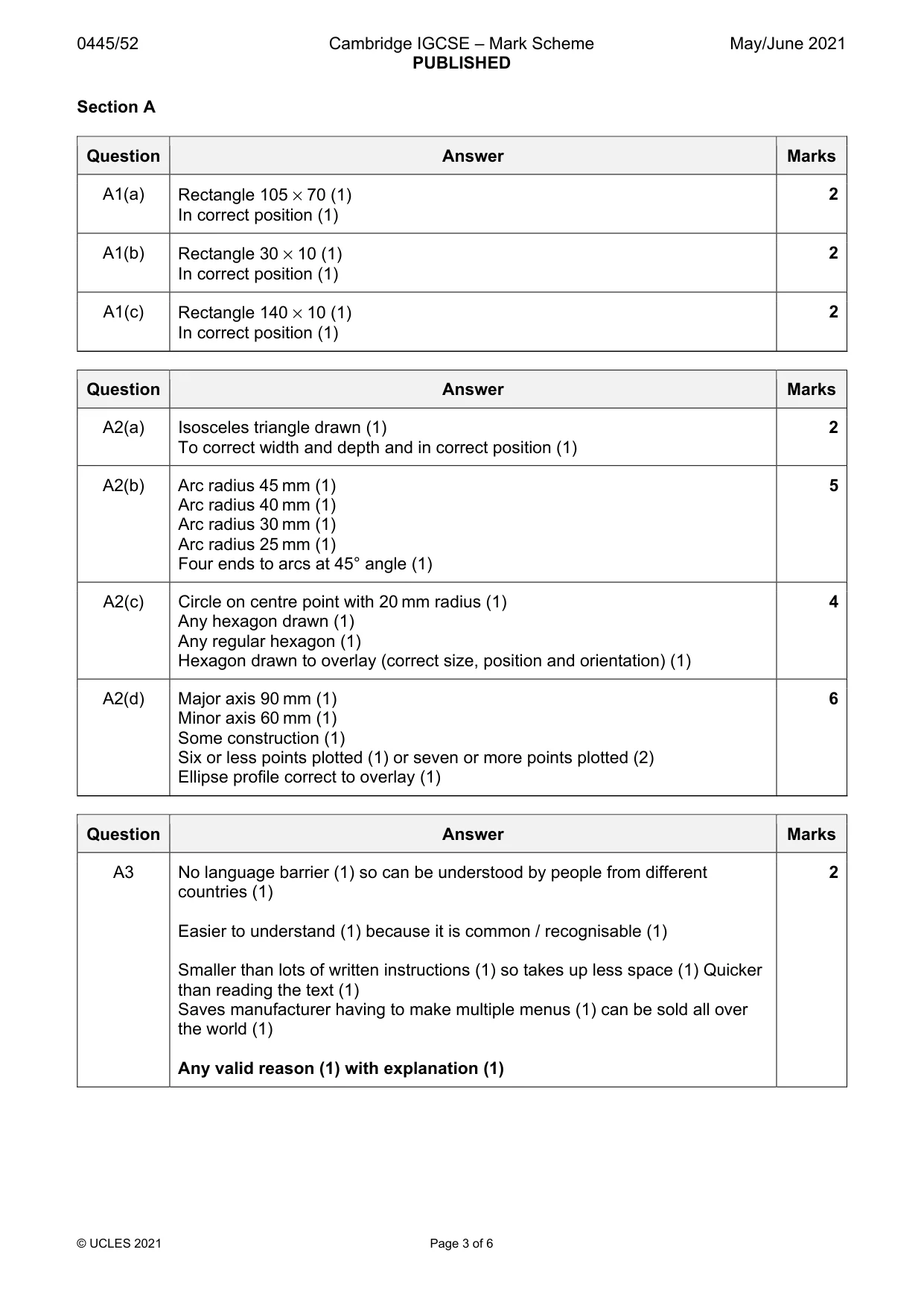 Mark scheme, page 3 of 6