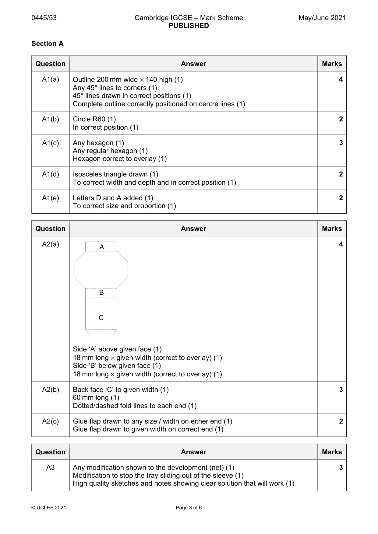 Mark scheme, page 3 of 6