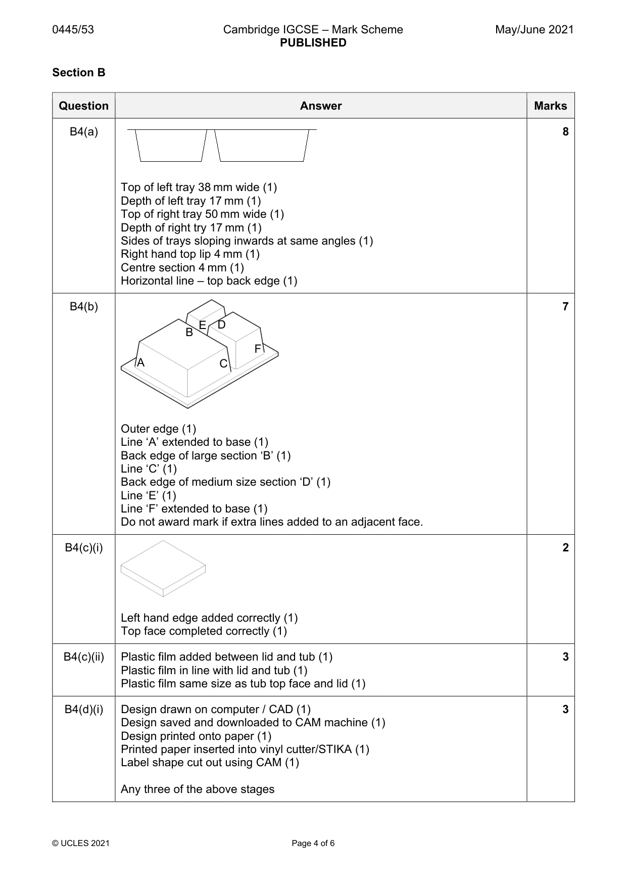 Mark scheme, page 4 of 6