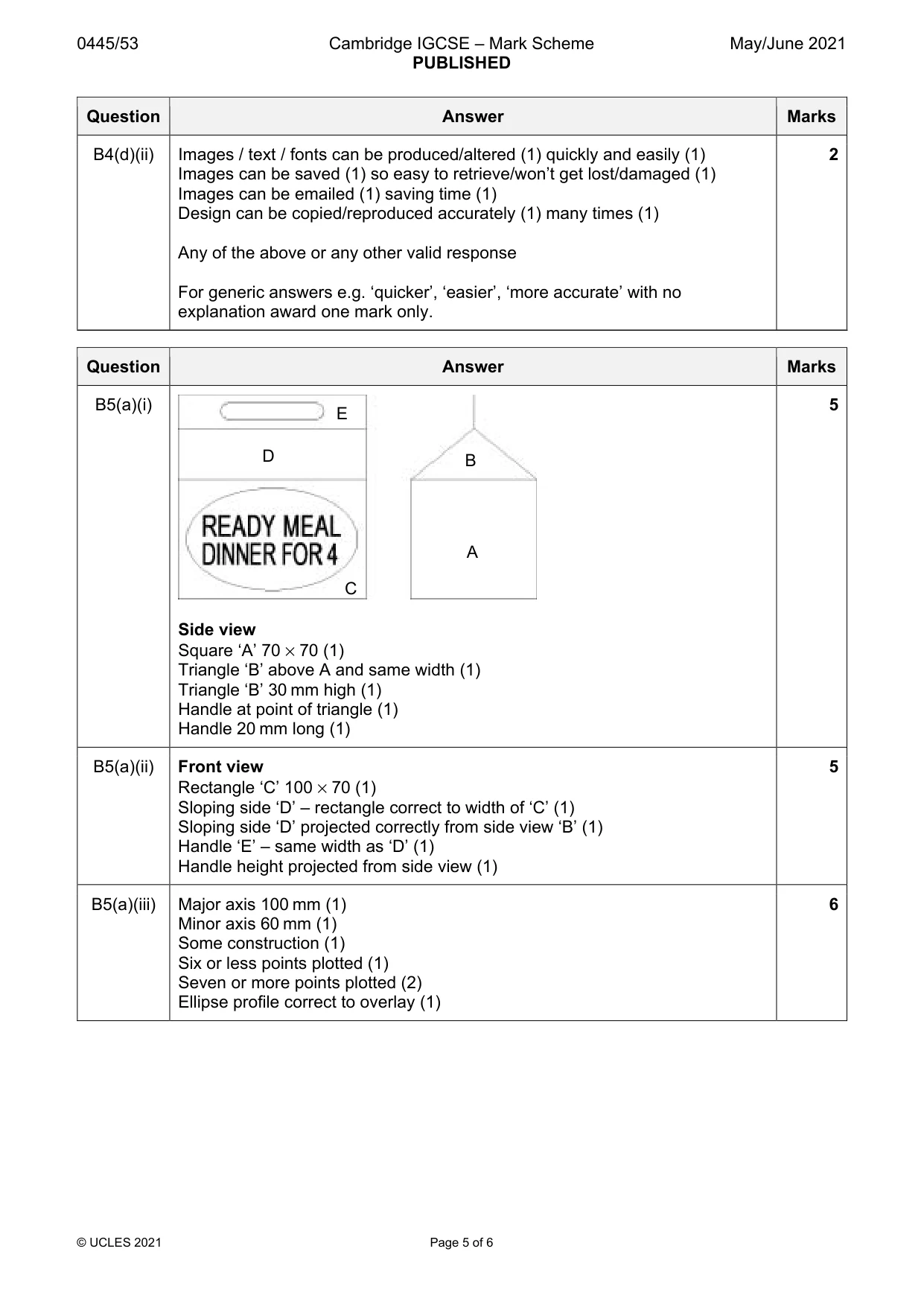 Mark scheme, page 5 of 6