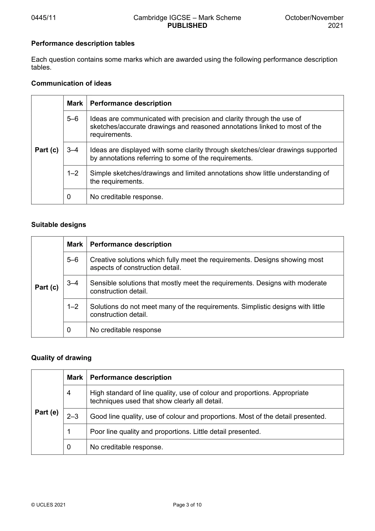 Mark scheme, page 3 of 10