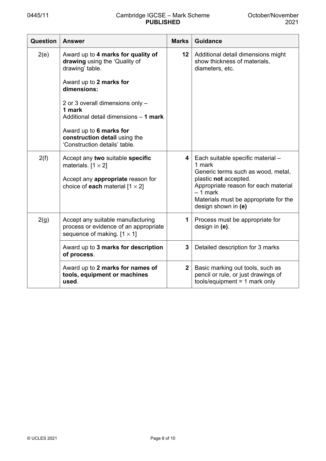 Mark scheme, page 8 of 10