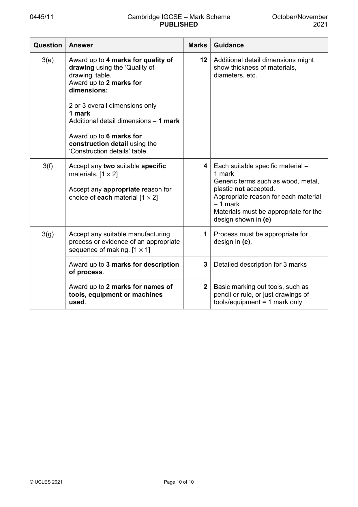 Mark scheme, page 10 of 10