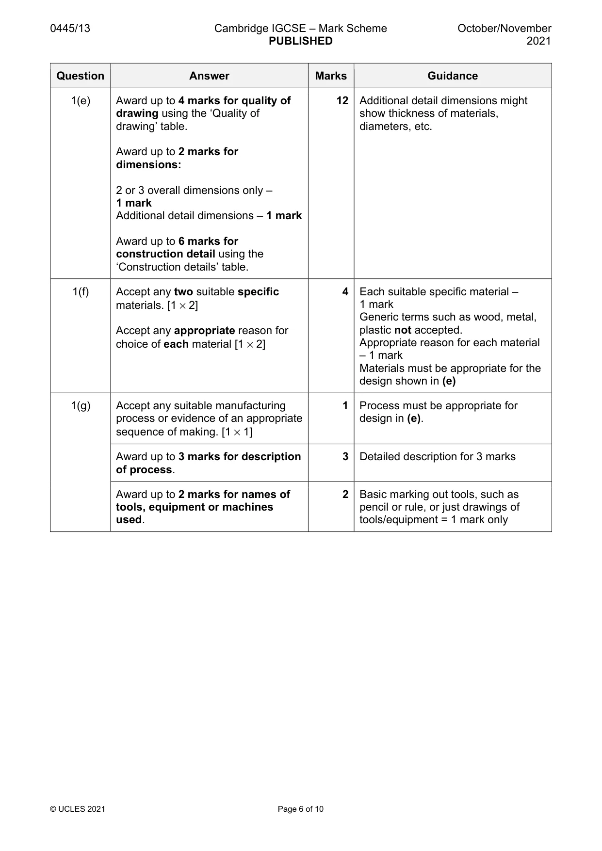 Mark scheme, page 6 of 10