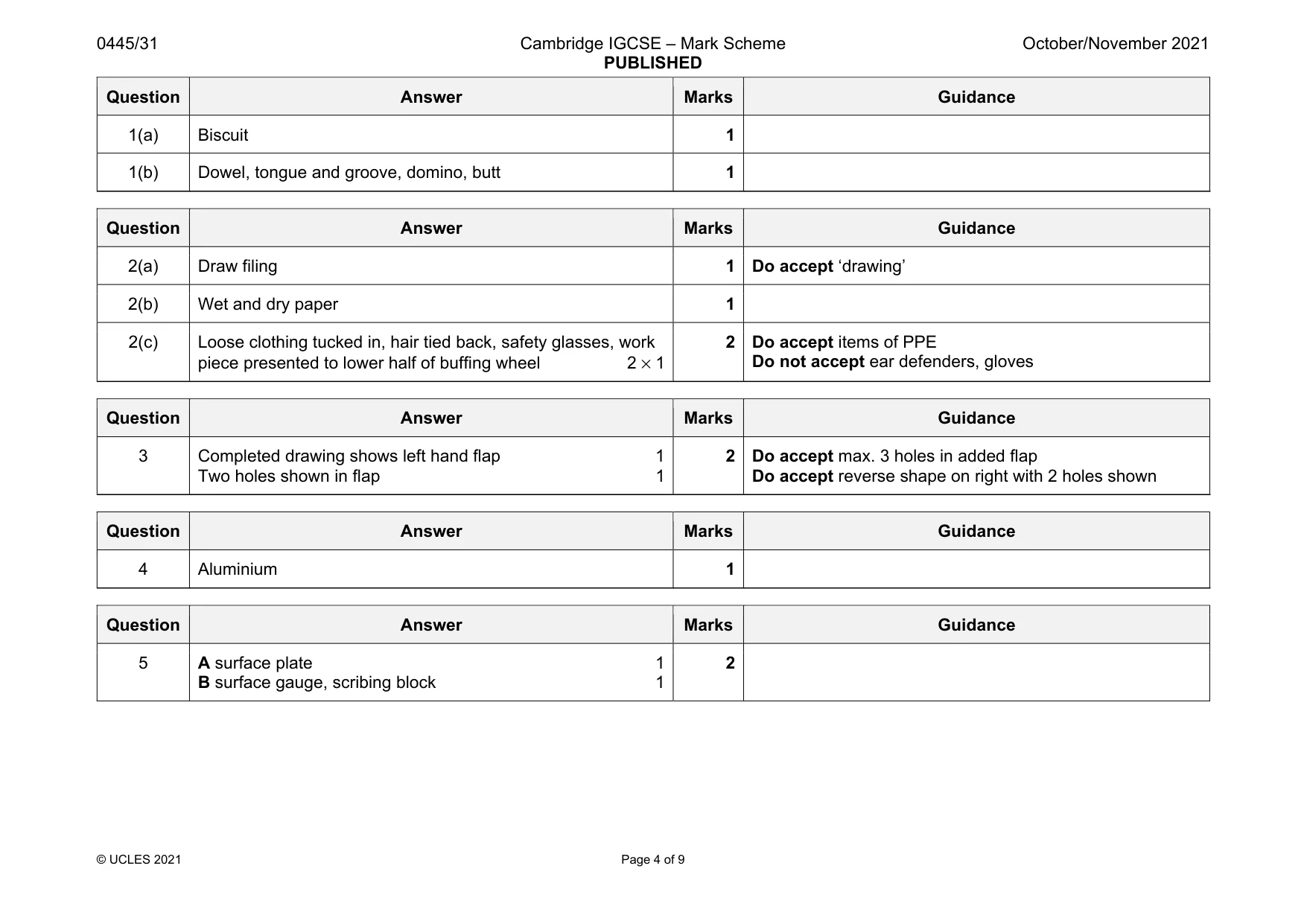 Mark scheme, page 4 of 9