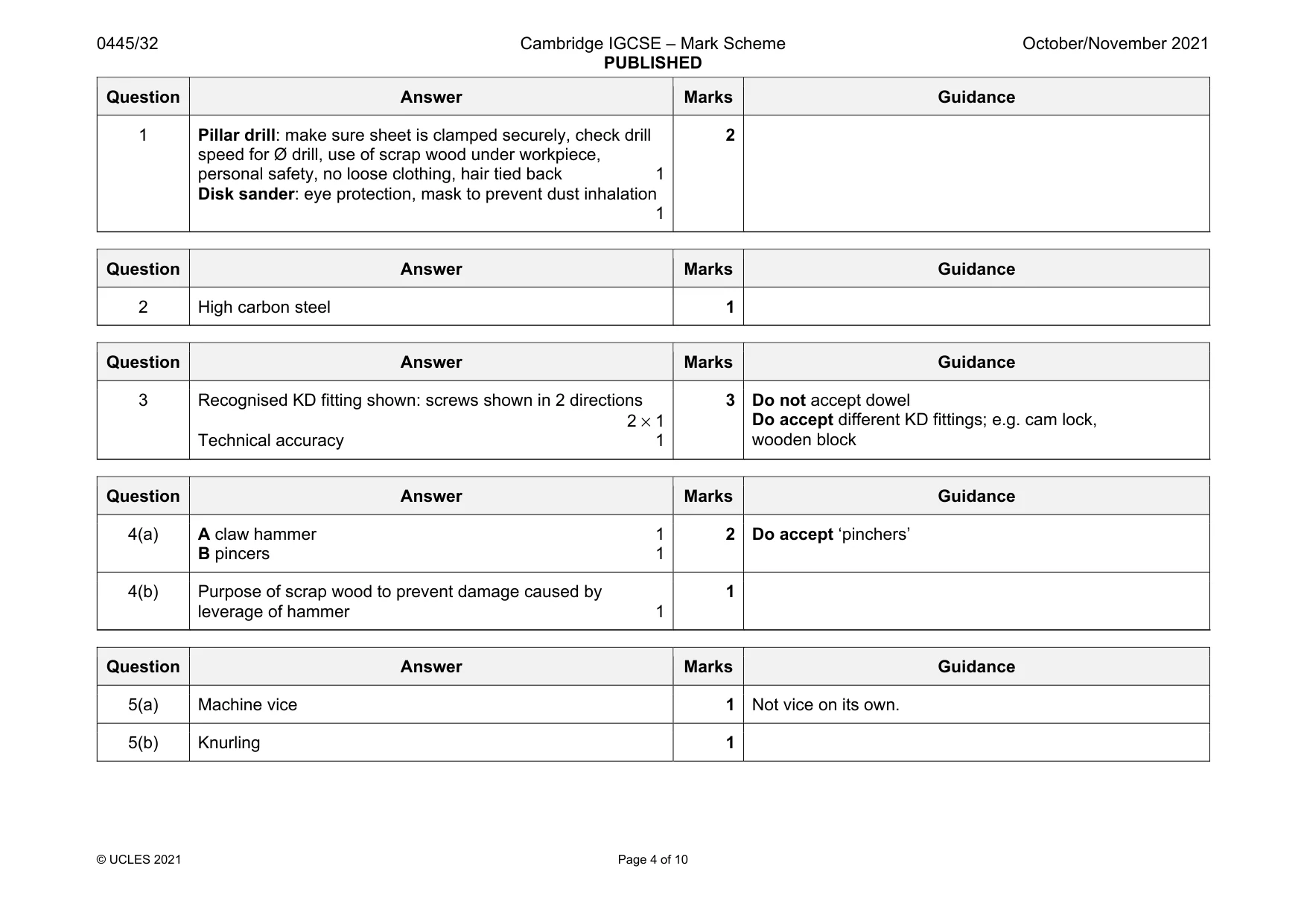 Mark scheme, page 4 of 10