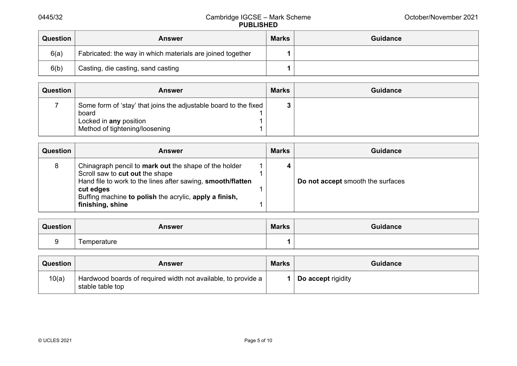 Mark scheme, page 5 of 10