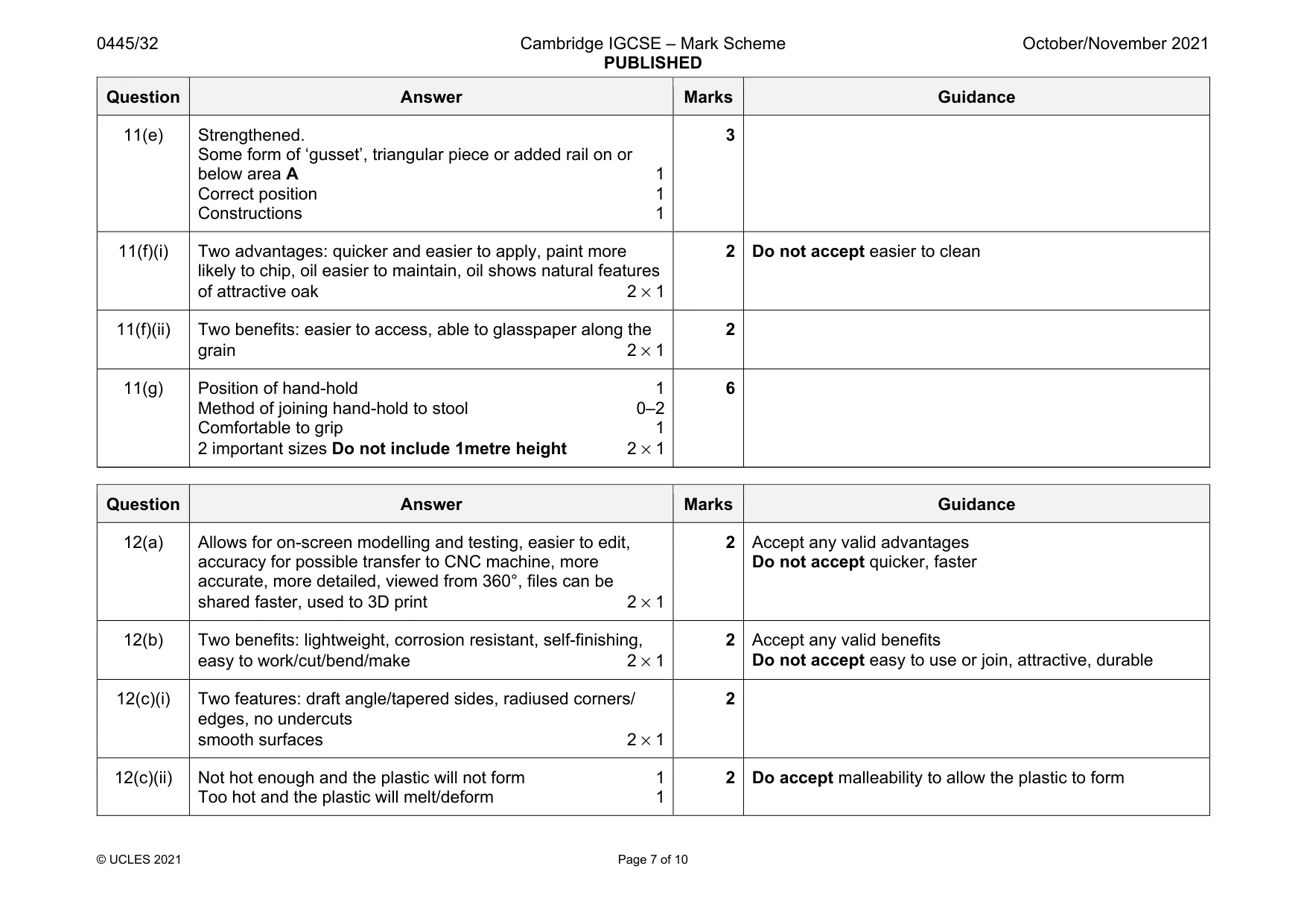 Mark scheme, page 7 of 10