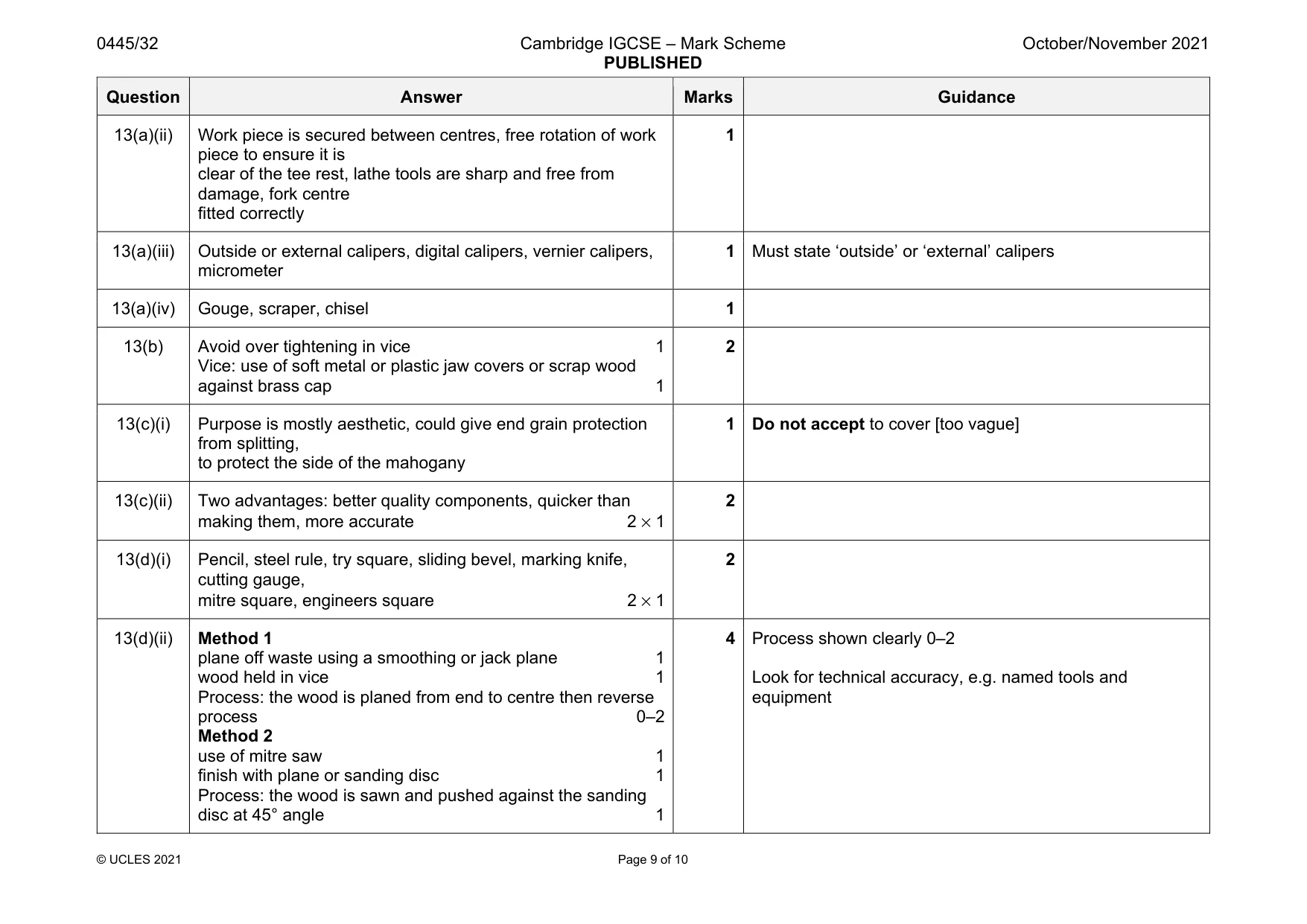 Mark scheme, page 9 of 10