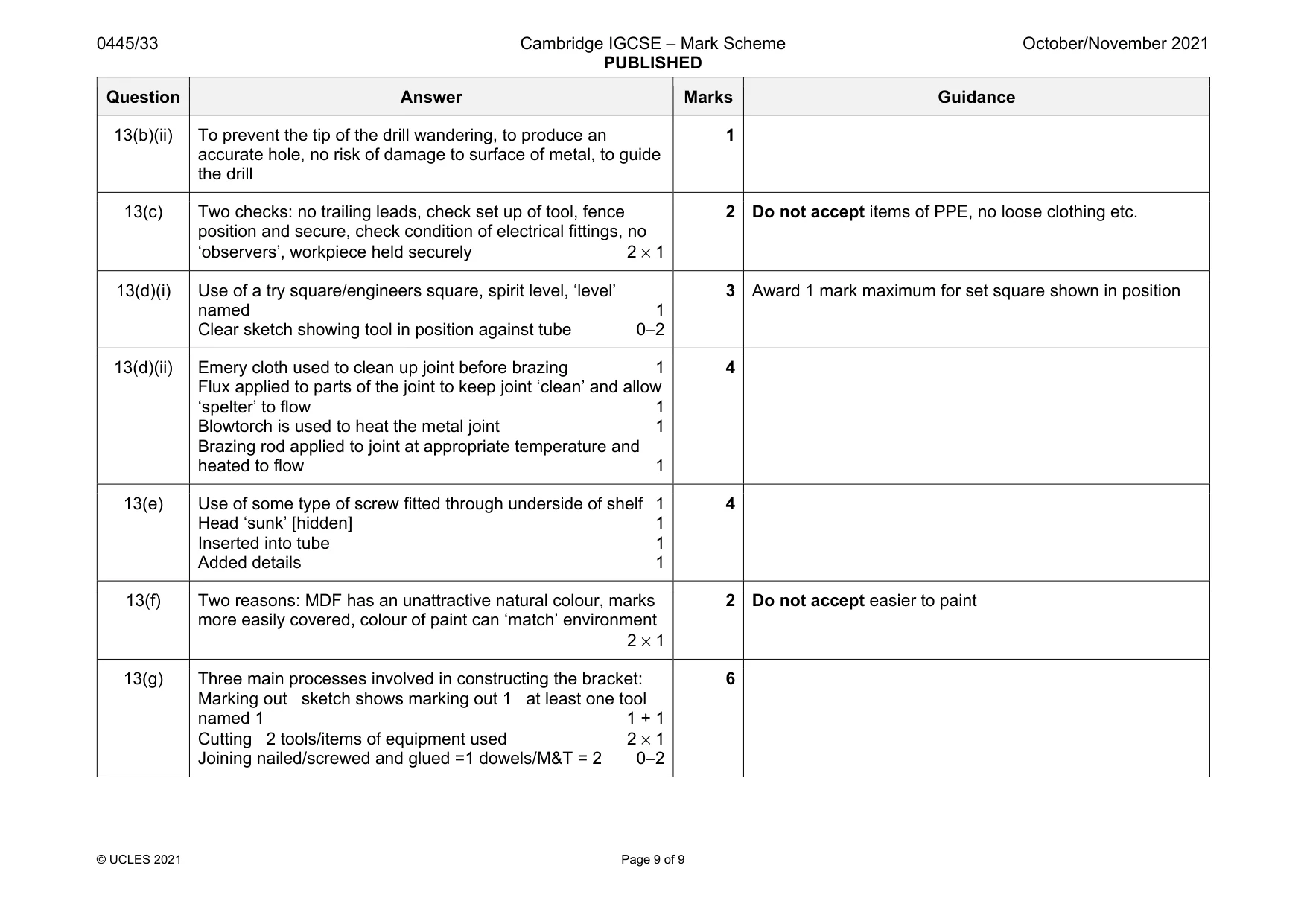Mark scheme, page 9 of 9