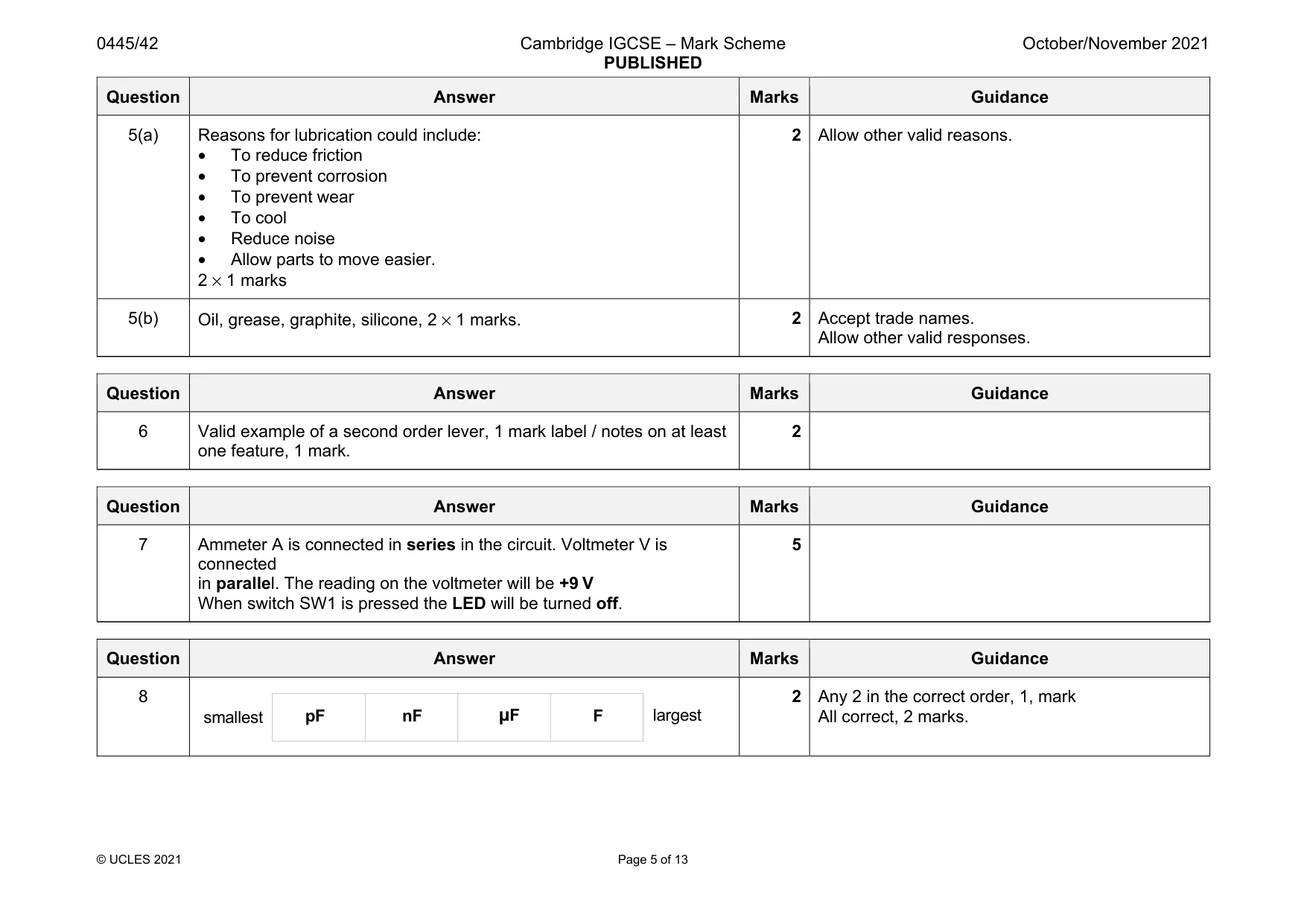 Mark scheme, page 5 of 13