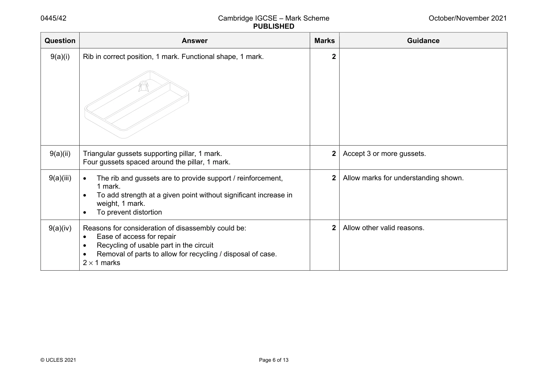 Mark scheme, page 6 of 13