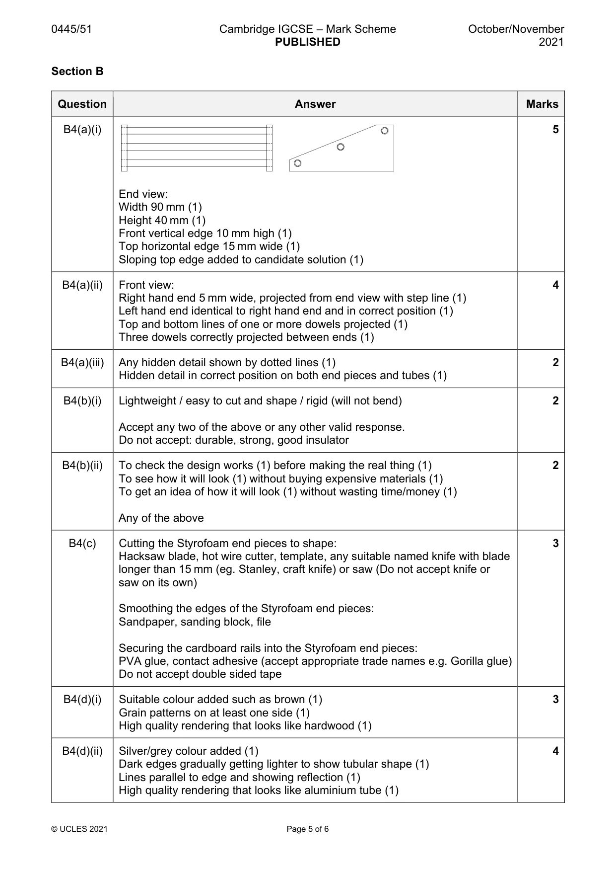 Mark scheme, page 5 of 6