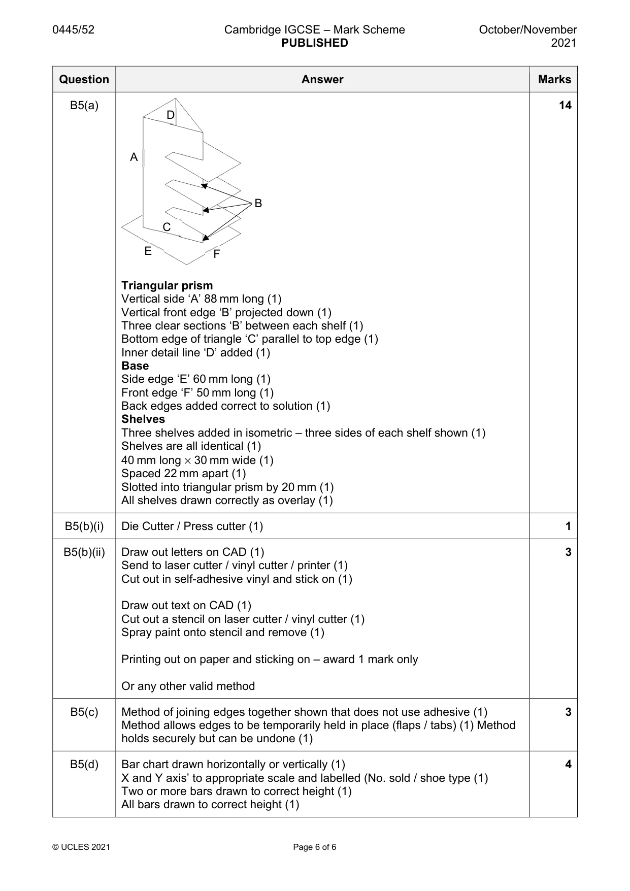 Mark scheme, page 6 of 6