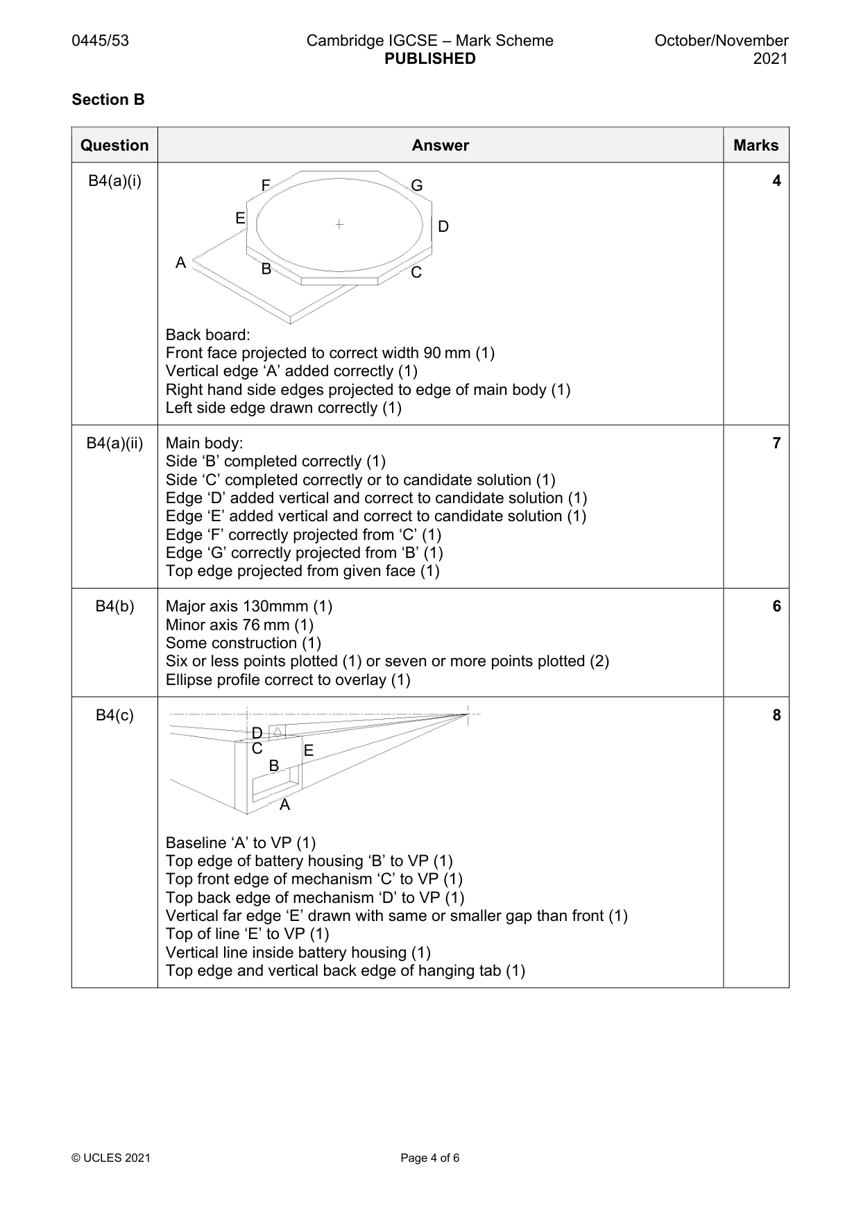 Mark scheme, page 4 of 6