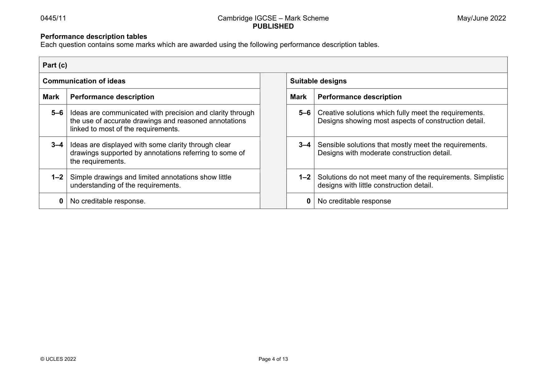 Mark scheme, page 4 of 13