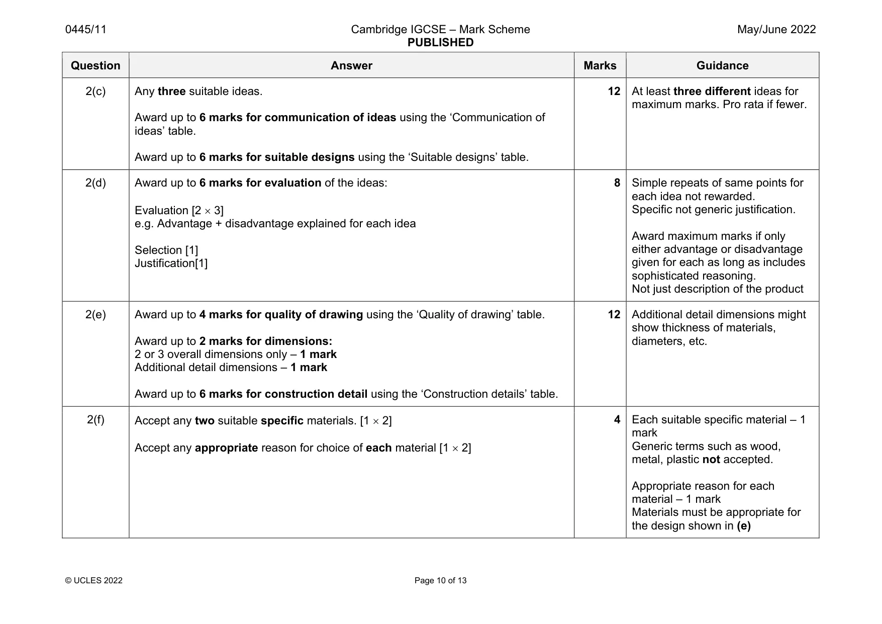Mark scheme, page 10 of 13