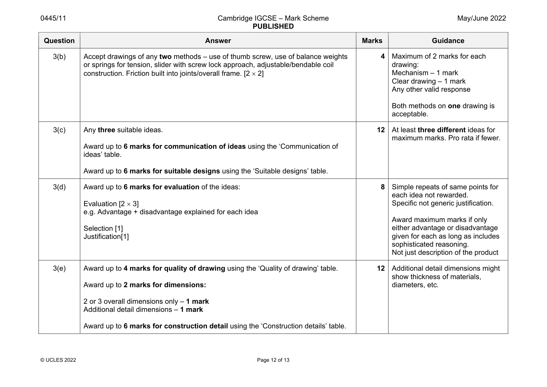 Mark scheme, page 12 of 13