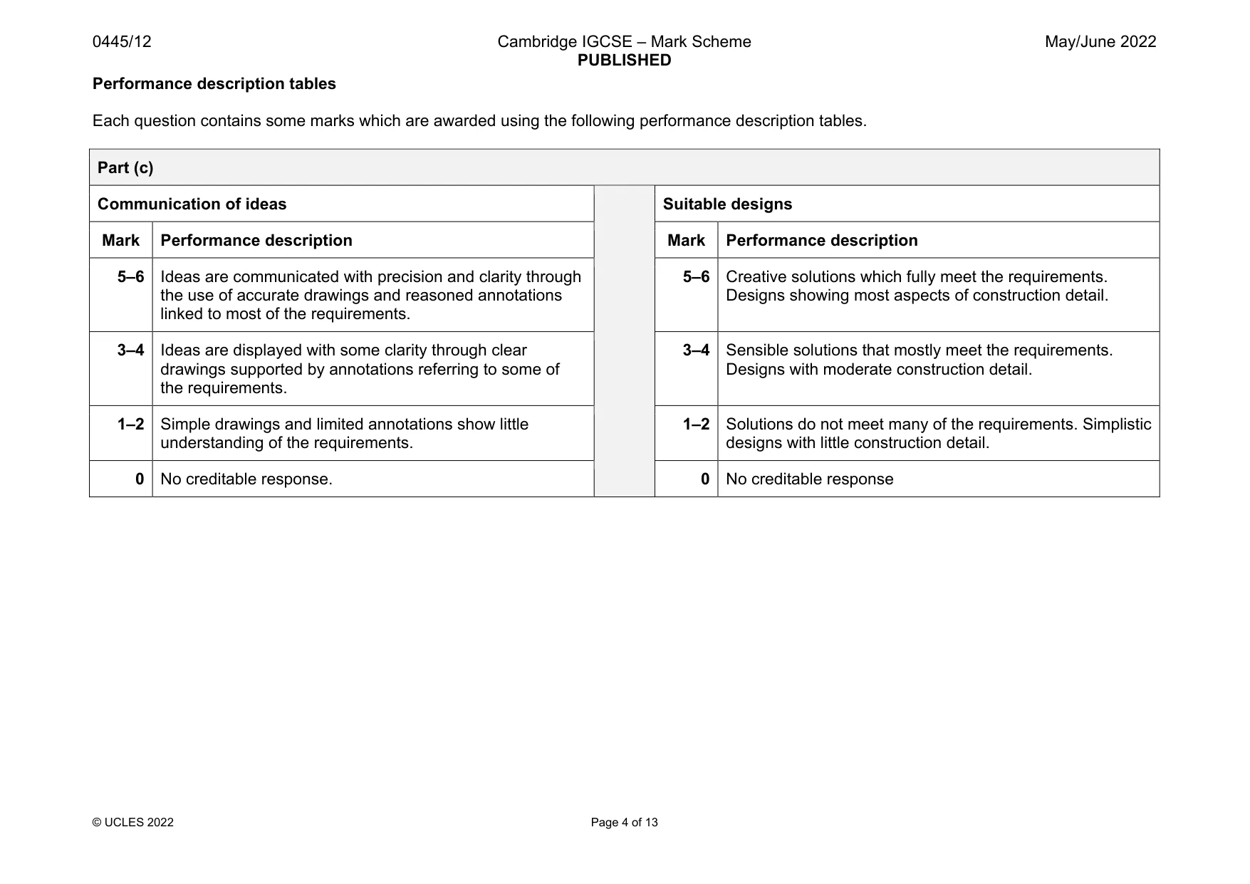 Mark scheme, page 4 of 13
