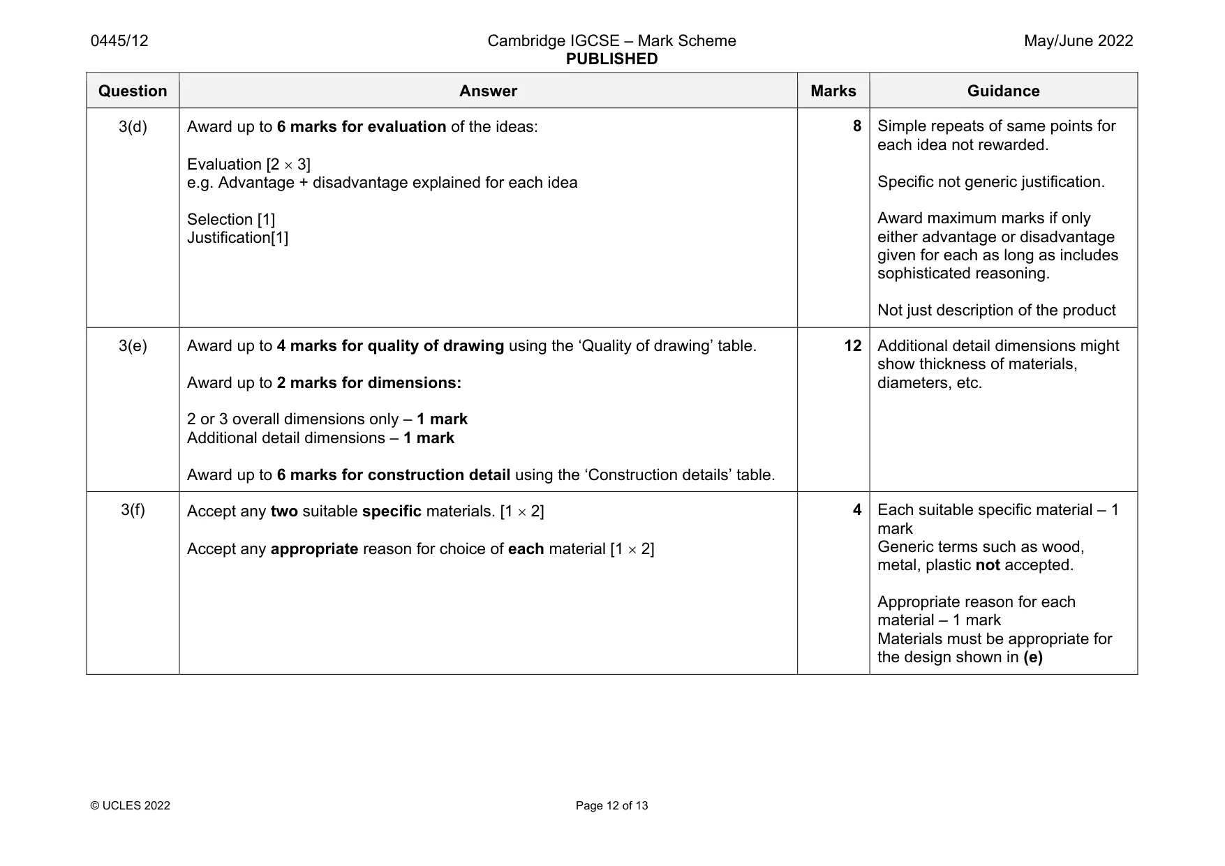 Mark scheme, page 12 of 13