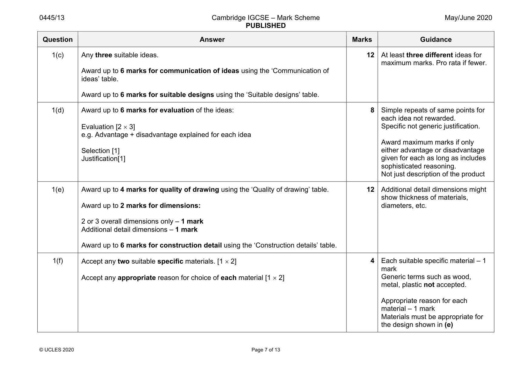 Mark scheme, page 7 of 13