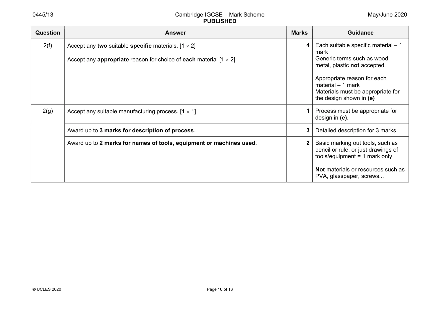 Mark scheme, page 10 of 13
